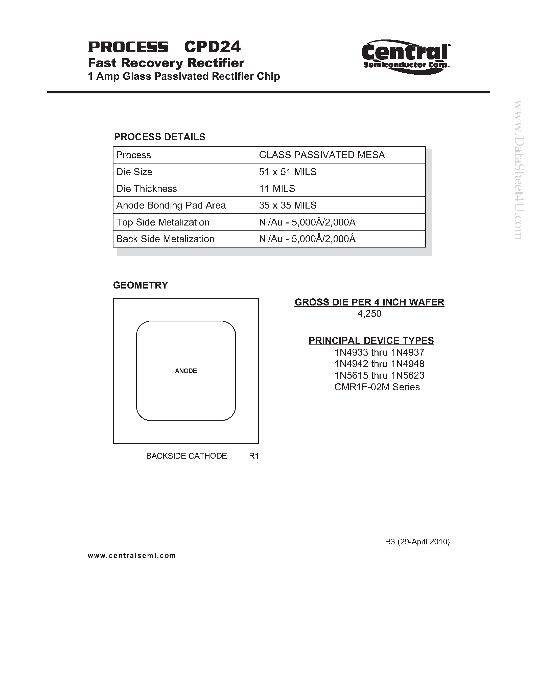 Datasheet CPD24 - Fast Recovery Rectifier 1 Amp Glass Passivated Rectifi er Chip page 1