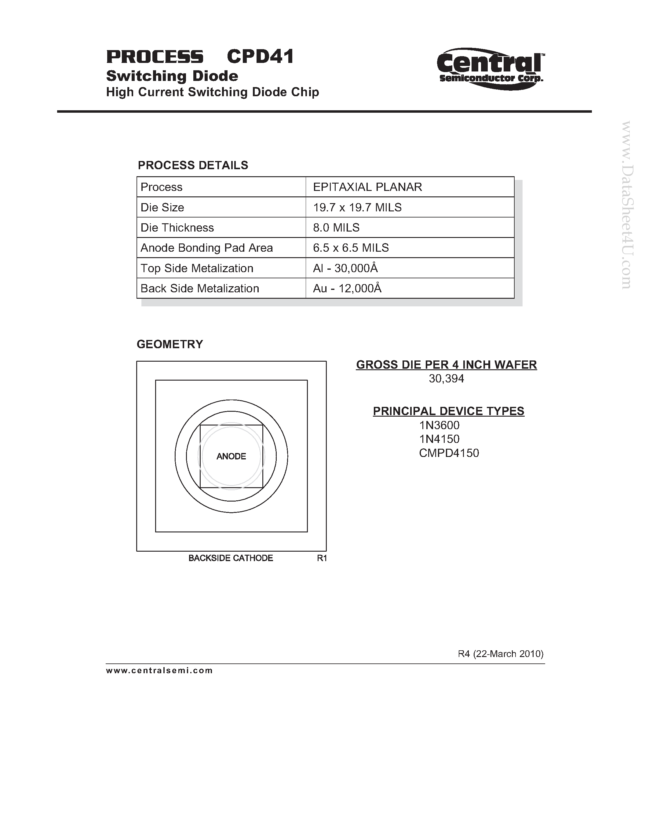 Datasheet CPD41 - Switching Diode High Current Switching Diode Chip page 1