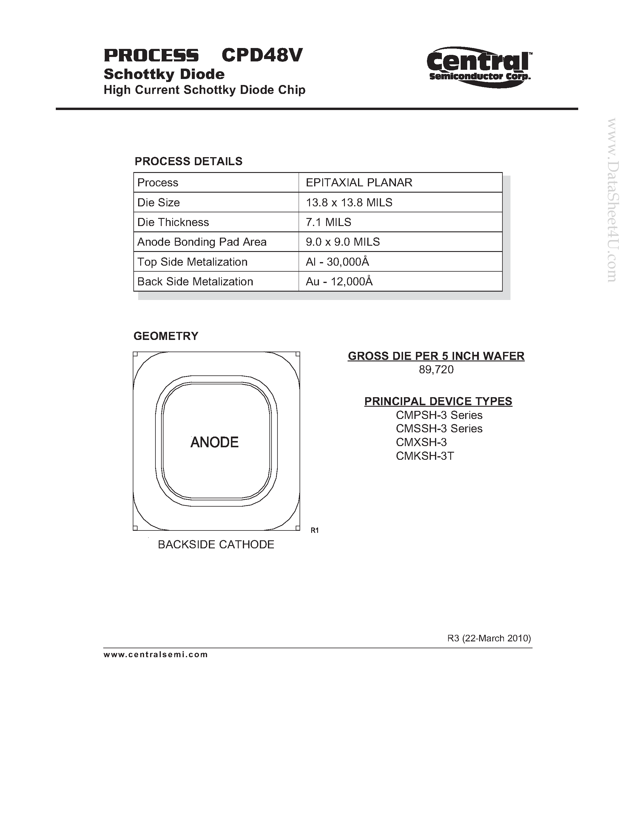 Datasheet CPD48V - Schottky Diode High Current Schottky Diode Chip page 1