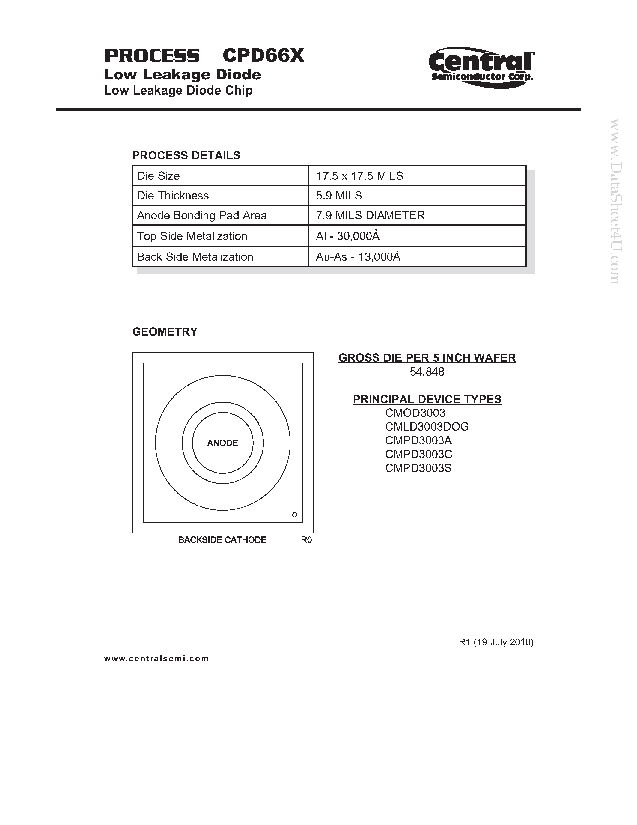 Datasheet CPD66X - Low Leakage Diode Low Leakage Diode Chip page 1