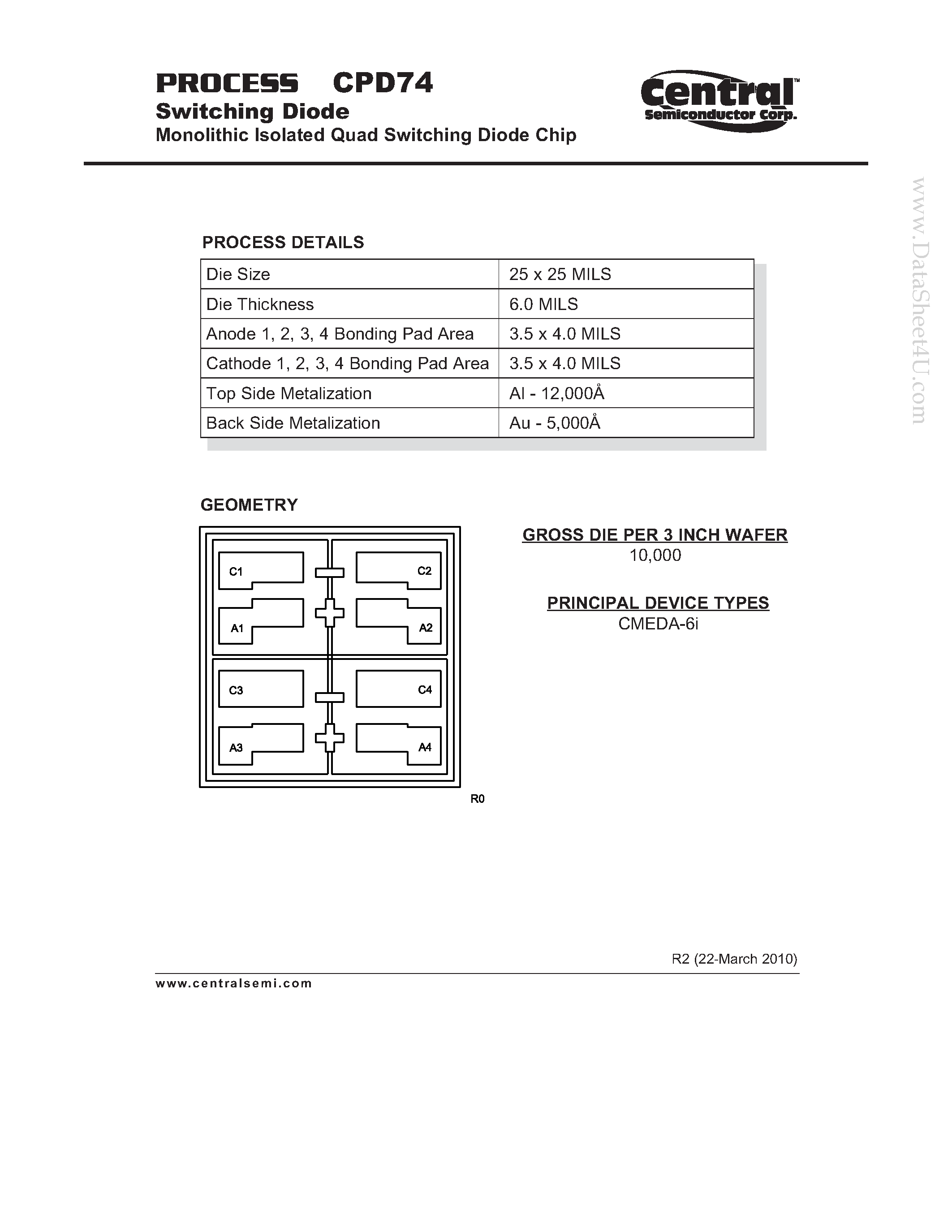 Datasheet CPD74 - Switching Diode Monolithic Isolated Quad Switching Diode Chip page 1