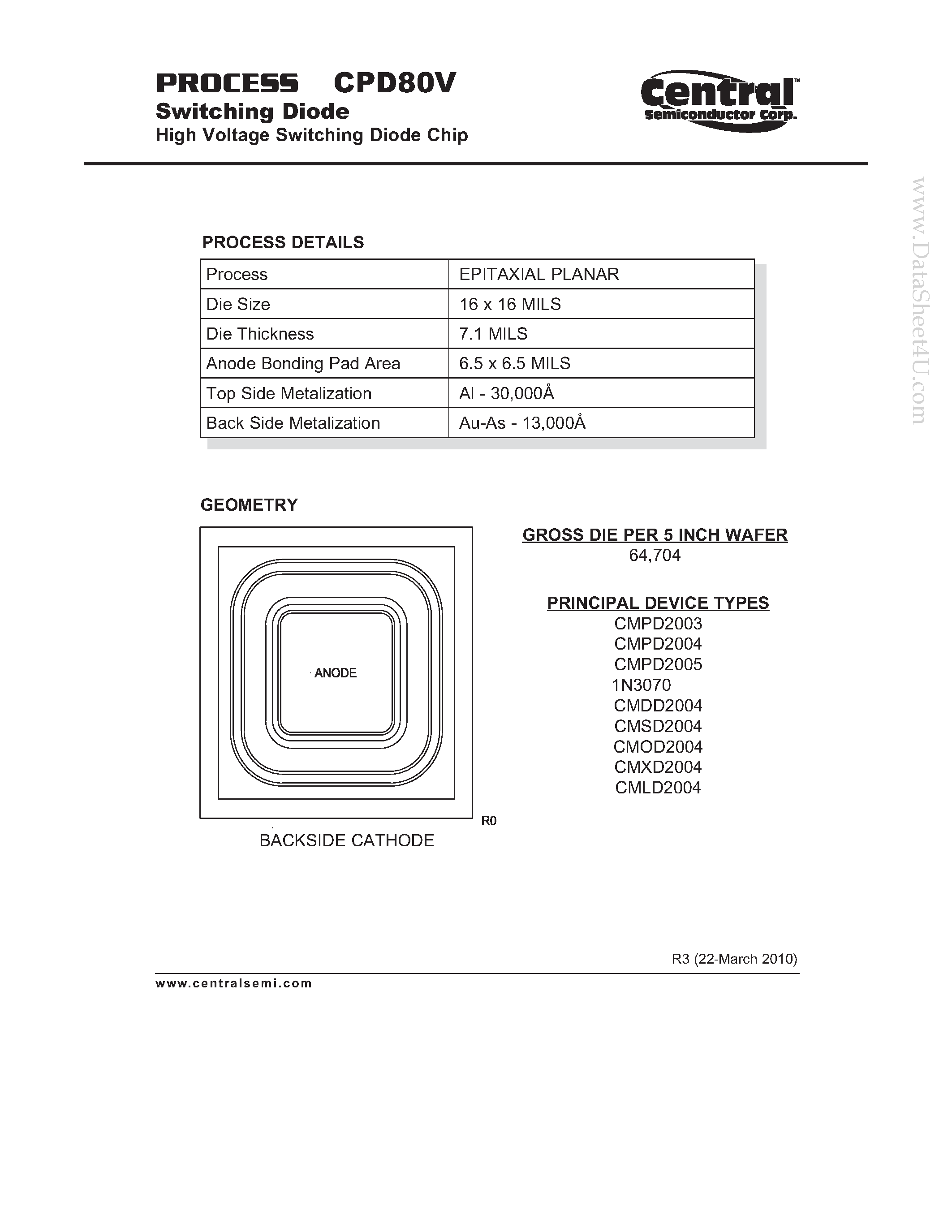 Datasheet CPD80V - Switching Diode High Voltage Switching Diode Chip page 1