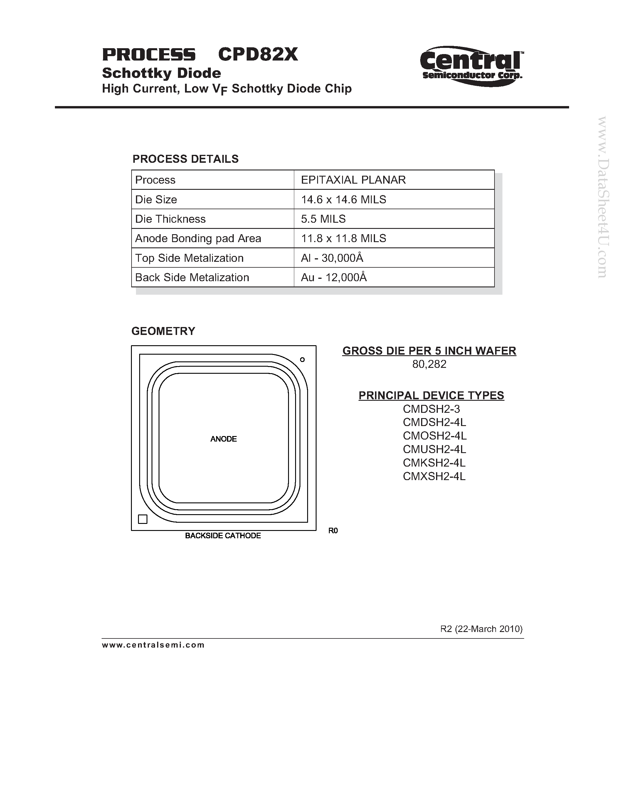 Datasheet CPD82X - Schottky Diode High Current Low VF Schottky Diode Chip page 1