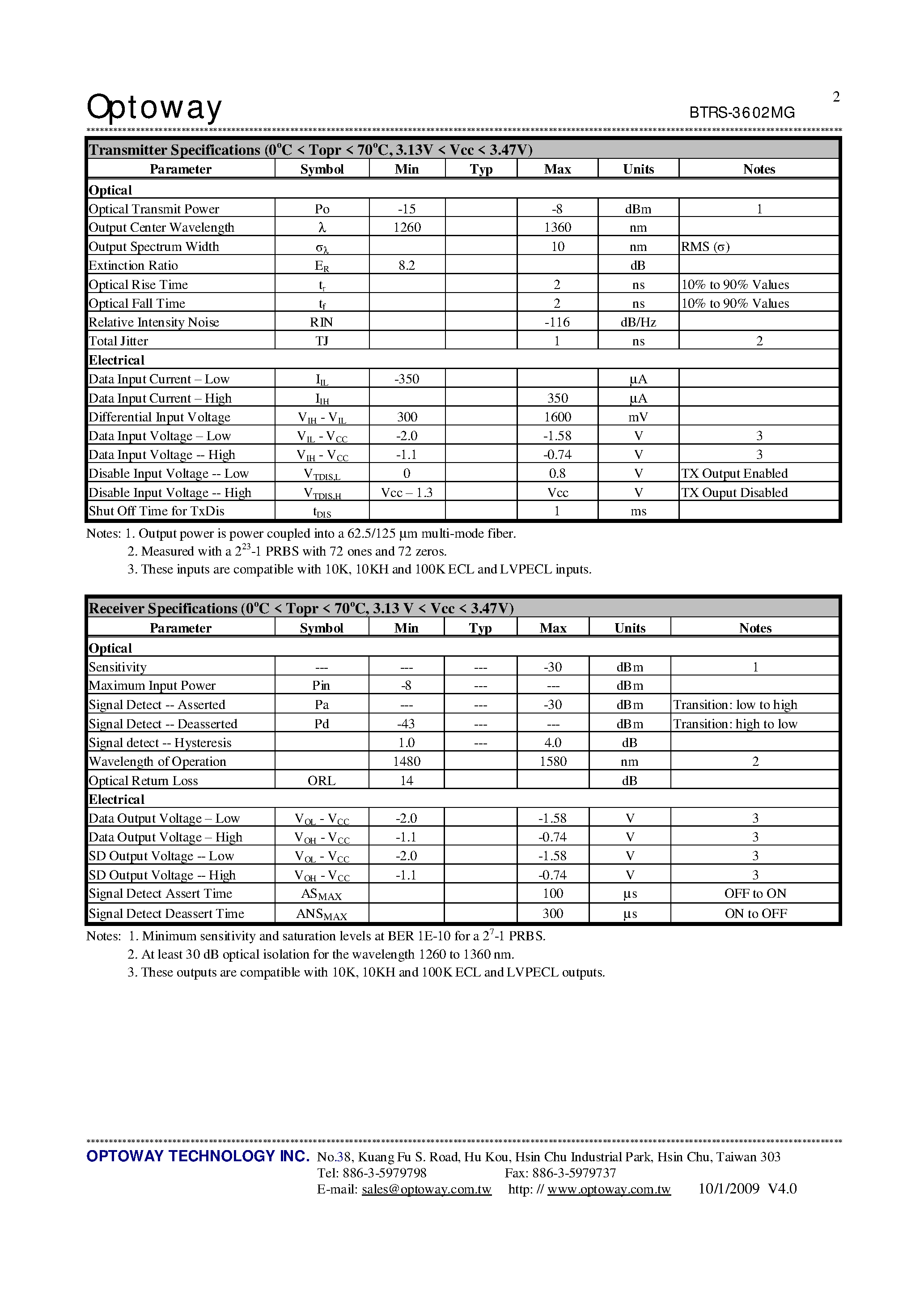 Datasheet BTRS-3602AMG page 2 Datasheet BTRS-3602AMG - 1310 nm TX / 1550 nm RX 3.3V / 125 Mbps RoHS Compliant Single-FiberMM Transceiver page 2
