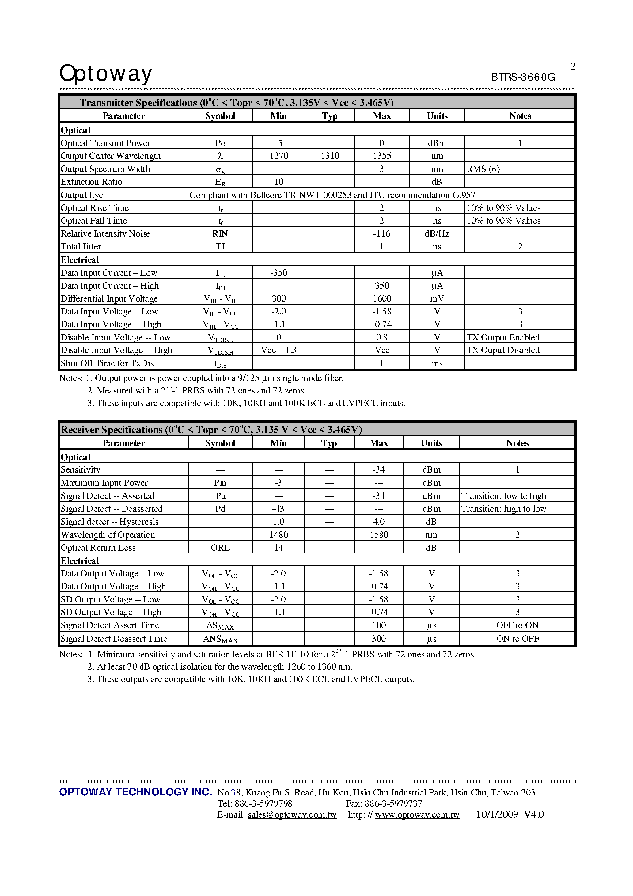 Datasheet BTRS-3660-SPG page 2 Datasheet BTRS-3660-SPG - 1310 nm TX / 1550 nm RX 3.3V / 155 Mbps RoHS Compliant SFF Single-Fiber Transceiver page 2