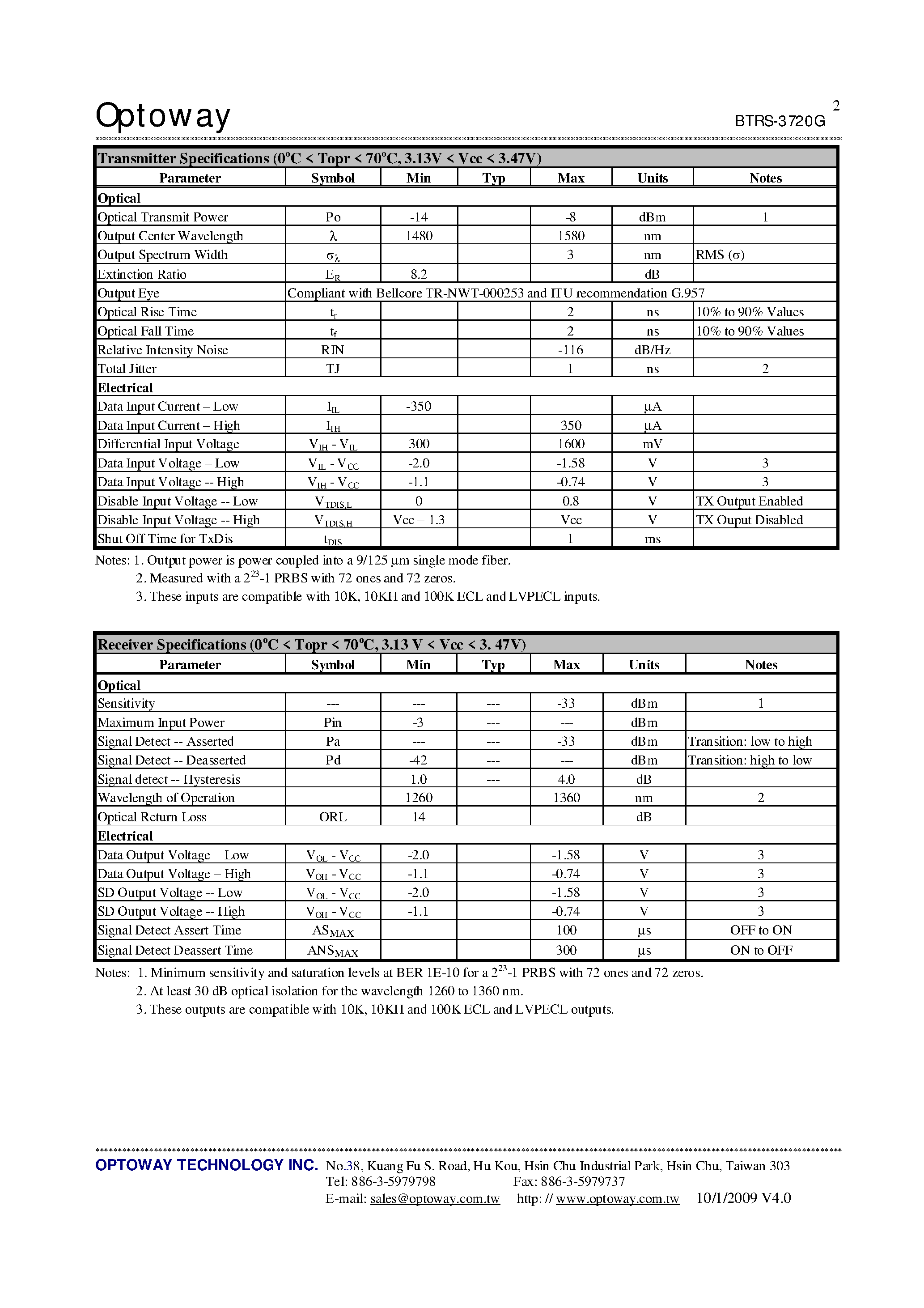 Datasheet BTRS-3720-SPG page 2 Datasheet BTRS-3720-SPG - 1550 nm TX / 1310 nm RX 3.3V / 155 Mbps RoHS Compliant SFF Single-Fiber Transceiver page 2