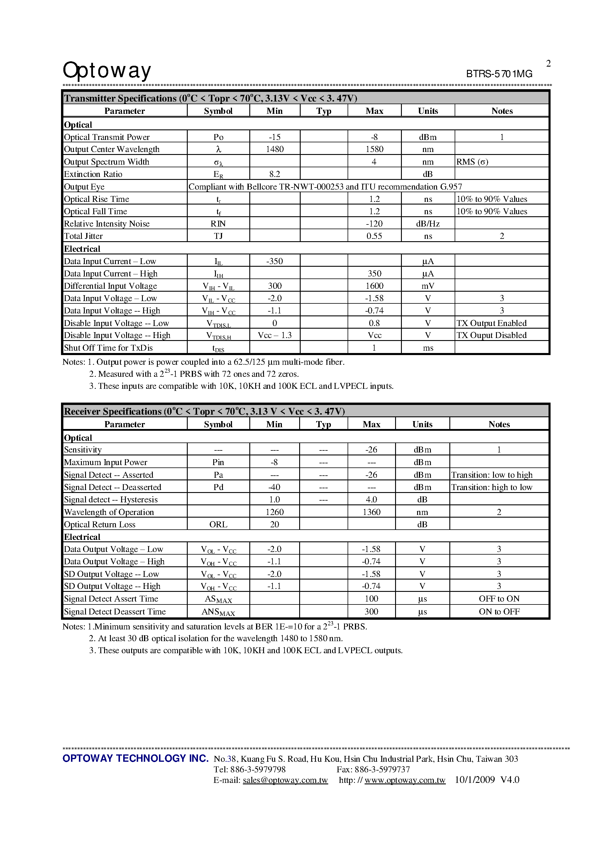 Datasheet BTRS-5701AMG page 2 Datasheet BTRS-5701AMG - 1550 nm TX / 1310 nm RX 3.3V / 622 Mbps RoHS Compliant Single-Fiber MM Transceiver page 2