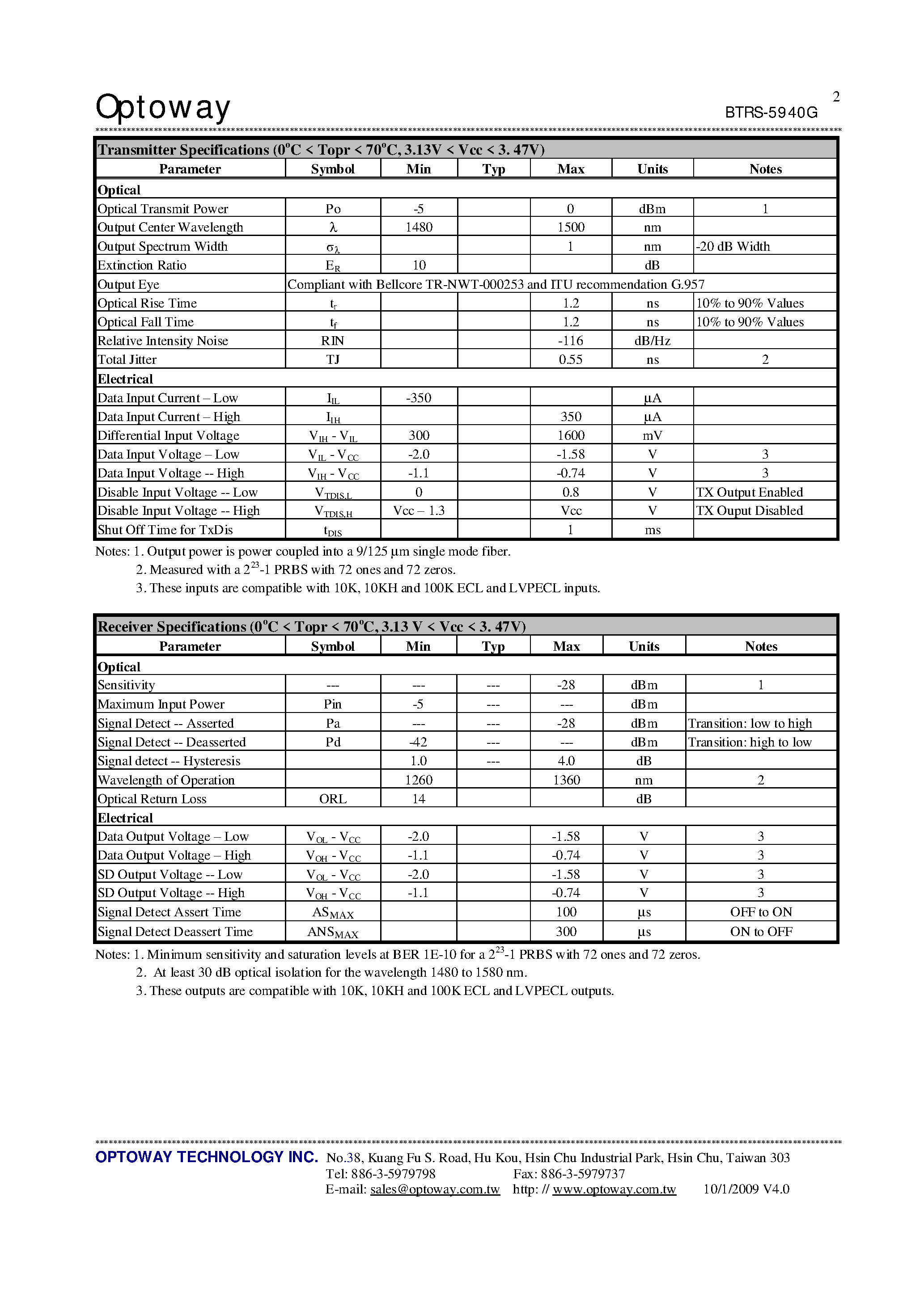 Datasheet BTRS-5940-SPG page 2 Datasheet BTRS-5940-SPG - 1490 nm TX / 1310 nm RX 3.3V / 155 Mbps RoHS Compliant Single-Fiber Transceiver page 2