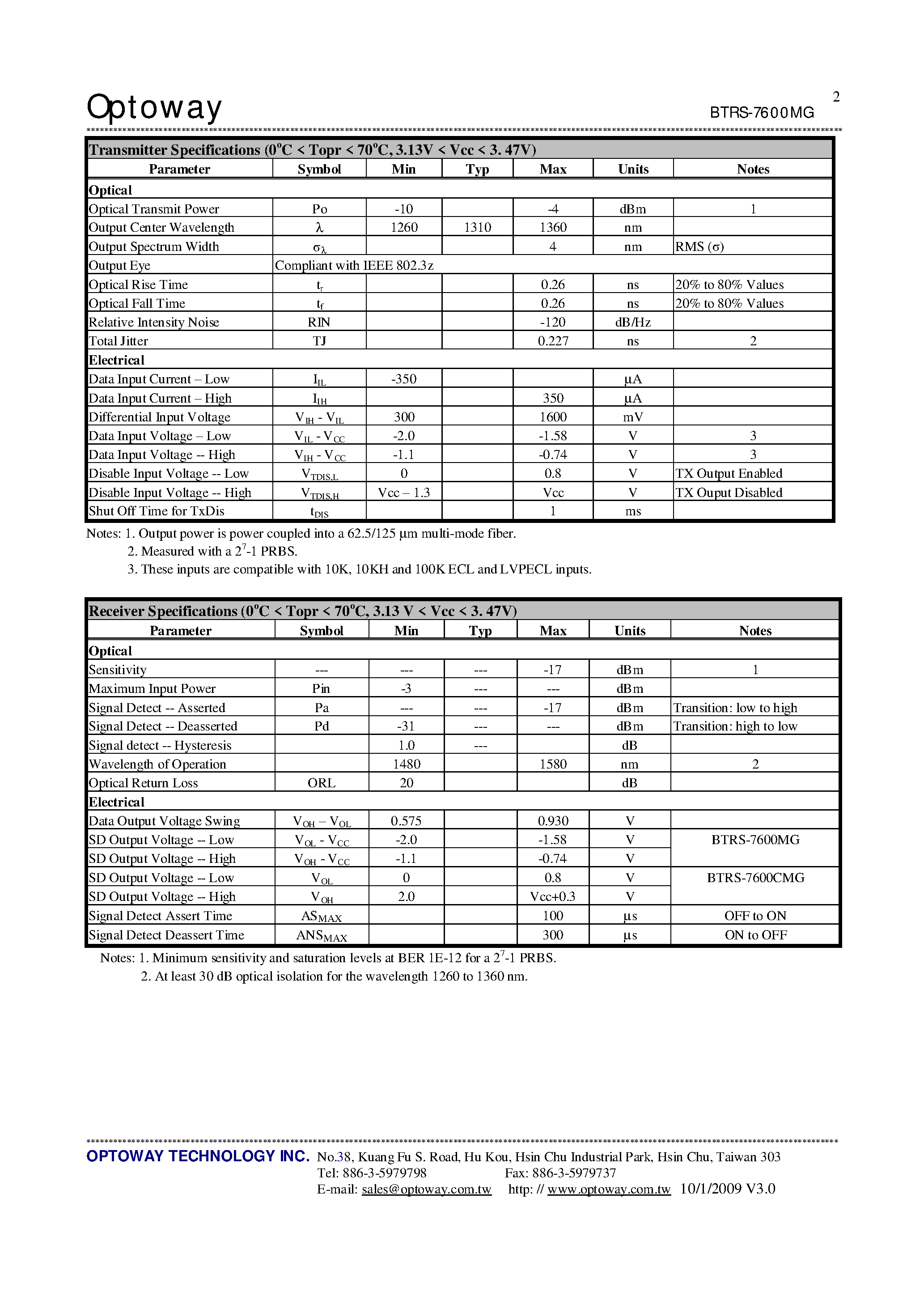 Datasheet BTRS-7600ACMG page 2 Datasheet BTRS-7600ACMG - 1310 nm TX / 1550 nm RX 3.3V / 1250 Mbps RoHS Compliant Single-Fiber MM Transceiver page 2