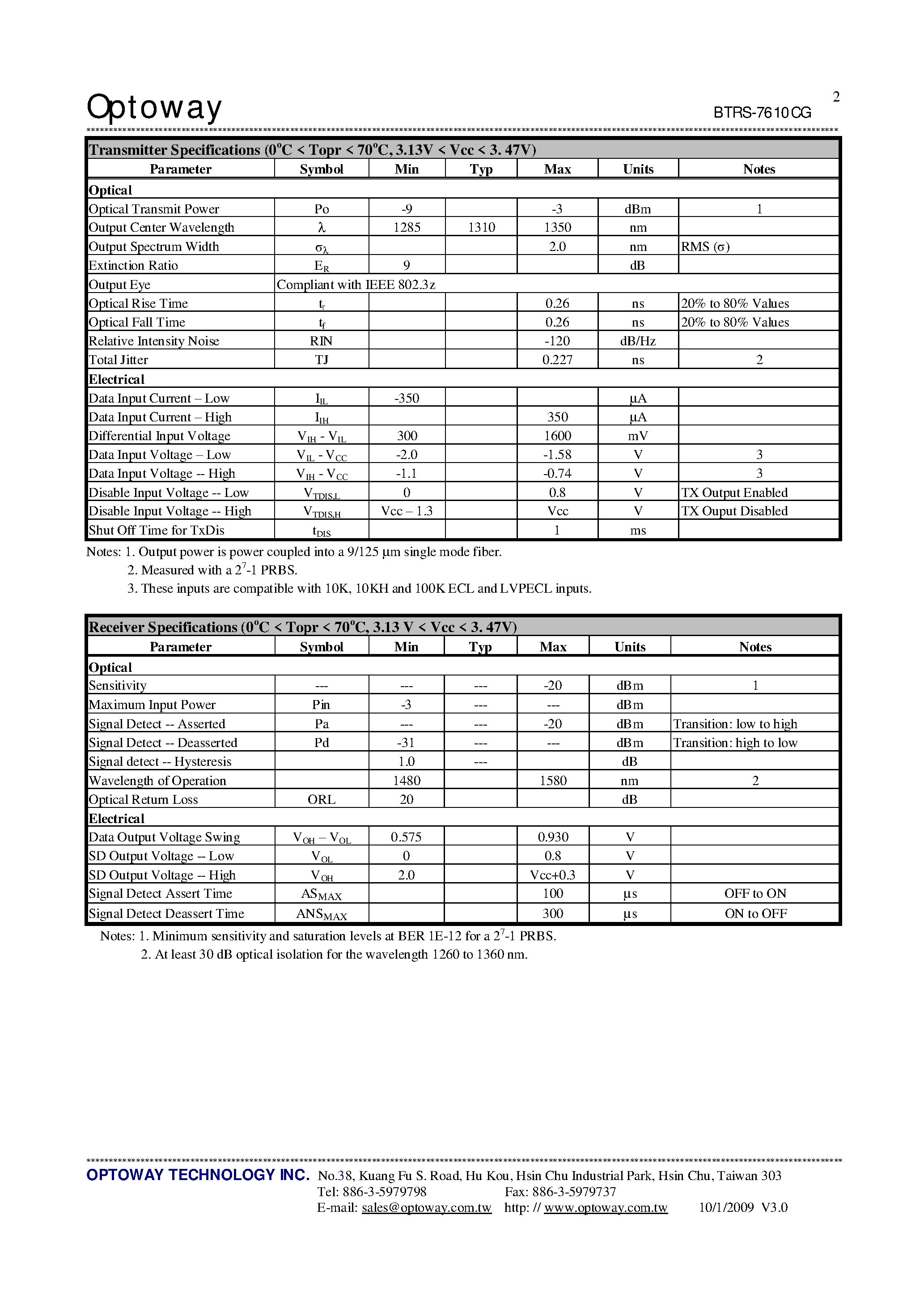 Datasheet BTRS-7610AC-SPG page 2 Datasheet BTRS-7610AC-SPG - 1310 nm TX / 1550 nm RX 3.3V / 1250 Mbps RoHS Compliant Single-Fiber Transceiver page 2