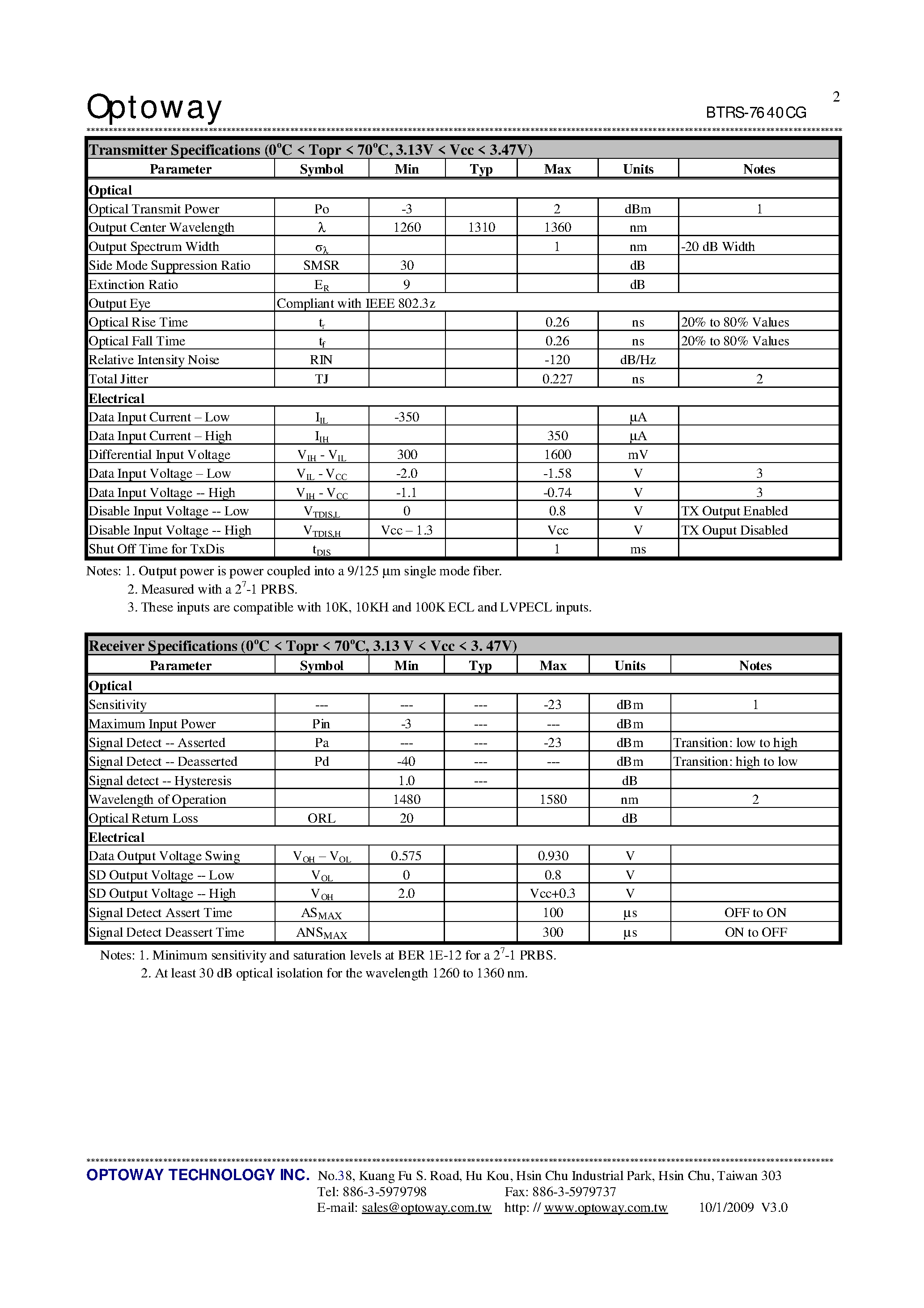 Datasheet BTRS-7640AC-SPG page 2 Datasheet BTRS-7640AC-SPG - 1310 nm TX / 1550 nm RX 3.3V / 1250 Mbps RoHS Compliant Single-Fiber Transceiver page 2