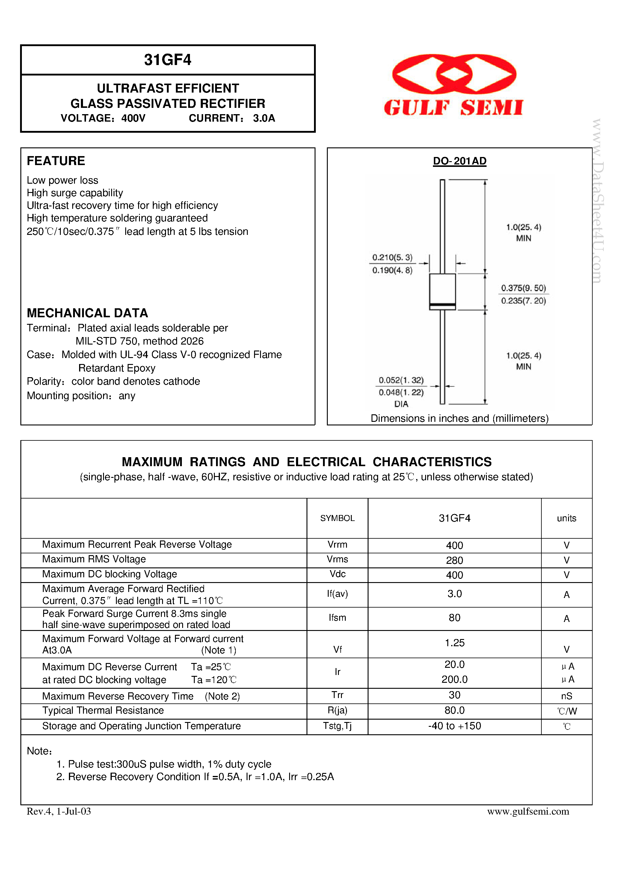 Datasheet 31GF4 page 1 Datasheet 31GF4 - ULTRAFAST EFFICIENT GLASS PASSIVATED RECTIFIER page 1