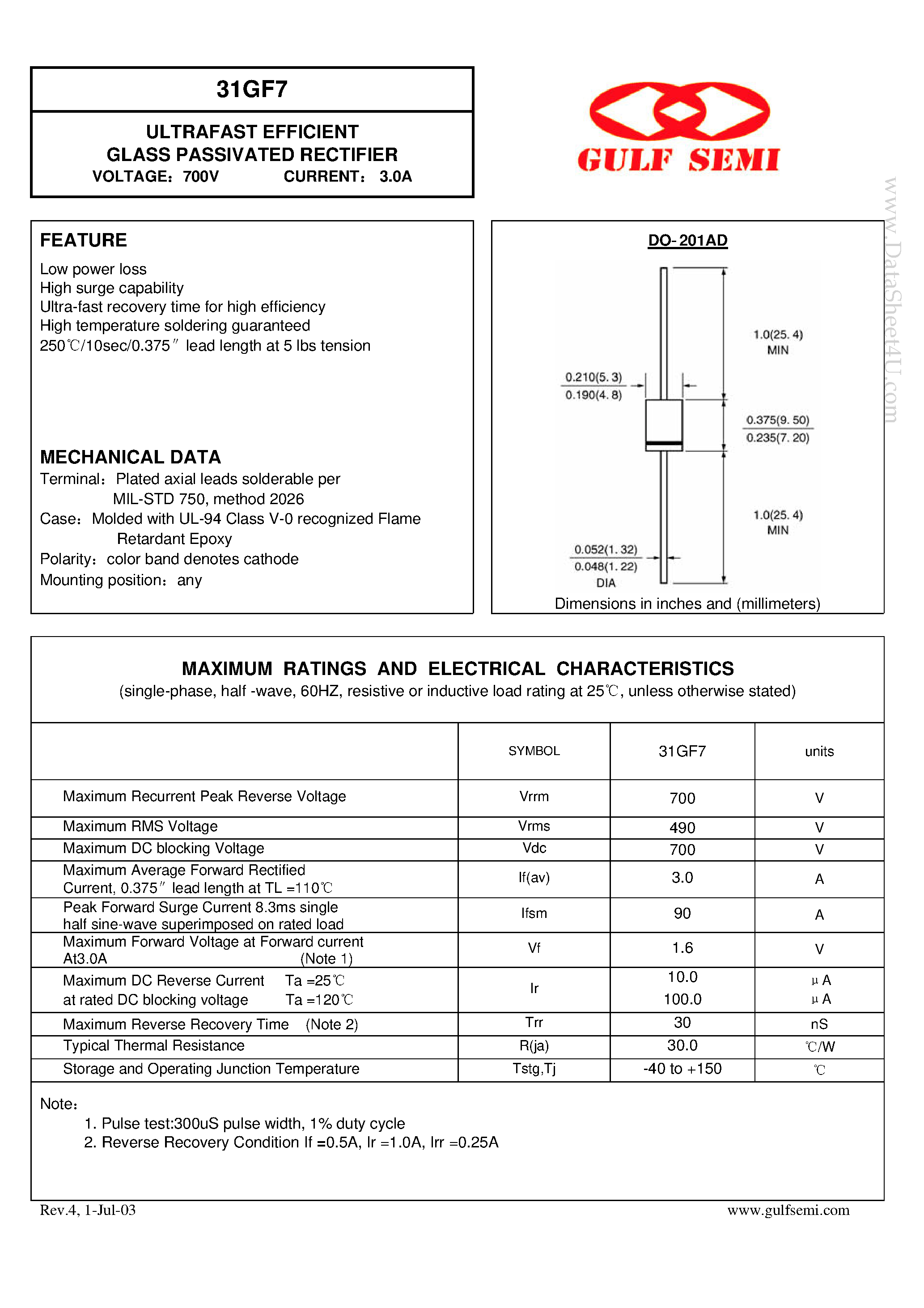 Datasheet 31GF7 page 1 Datasheet 31GF7 - ULTRAFAST EFFICIENT GLASS PASSIVATED RECTIFIER page 1