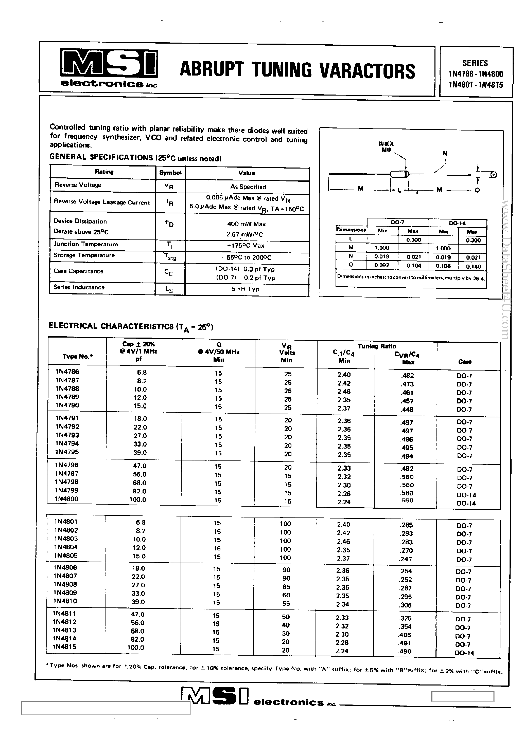 Datasheet 1N4786 - (1N4xxx) VARACTOR DIODE page 1