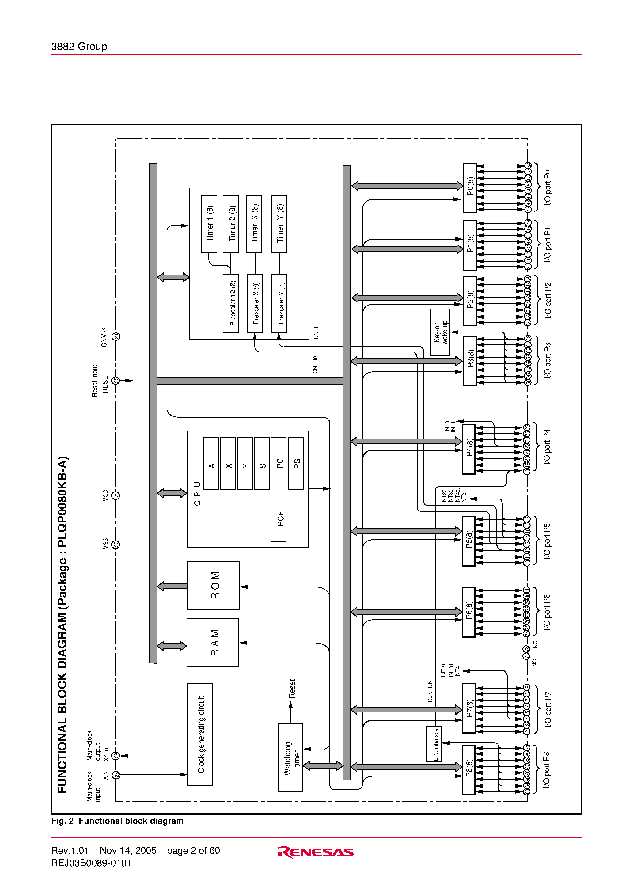 Datasheet M3882 - SINGLE-CHIP 8-BIT CMOS MICROCOMPUTER page 2