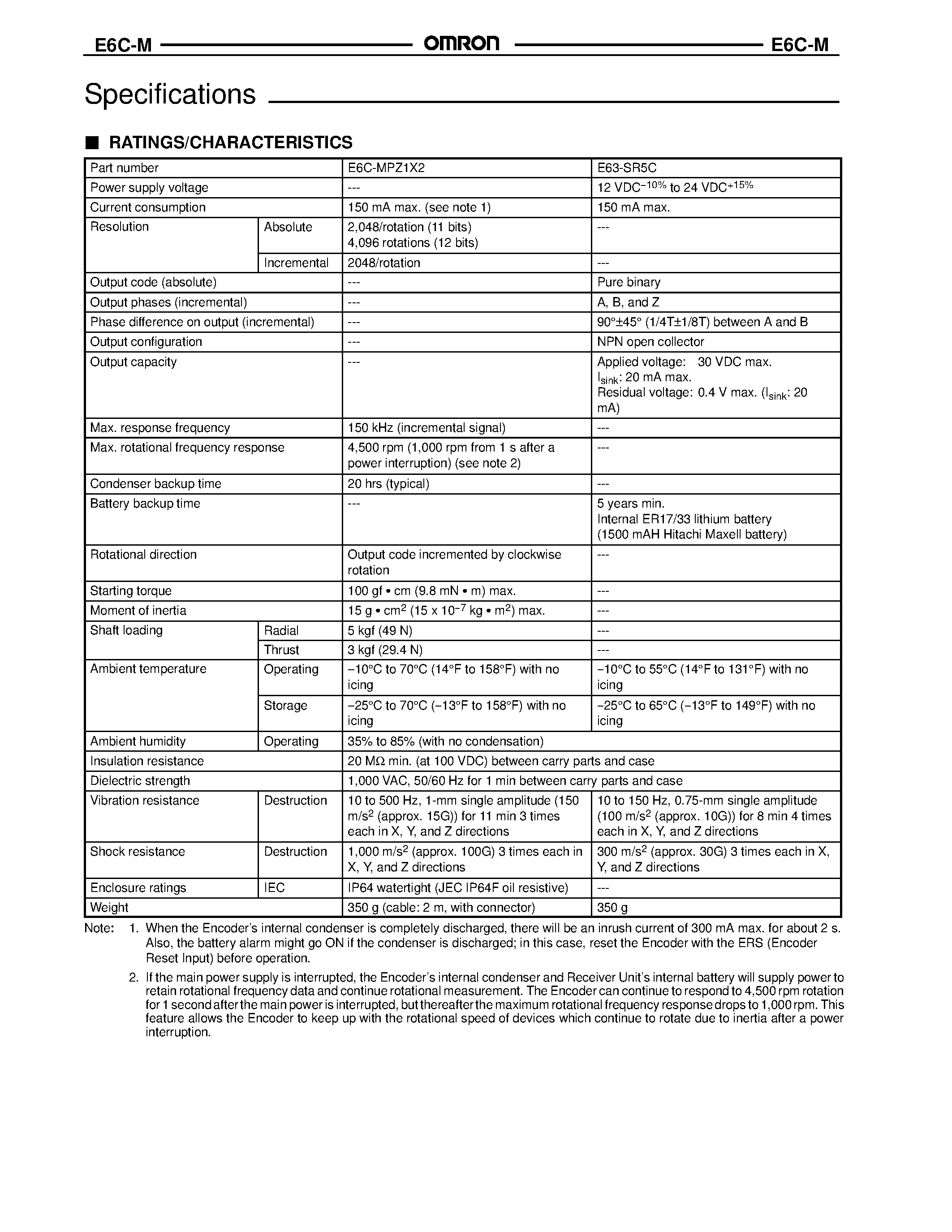 Даташит E6C-M - Multiple-Rotation Absolute Encoder страница 2