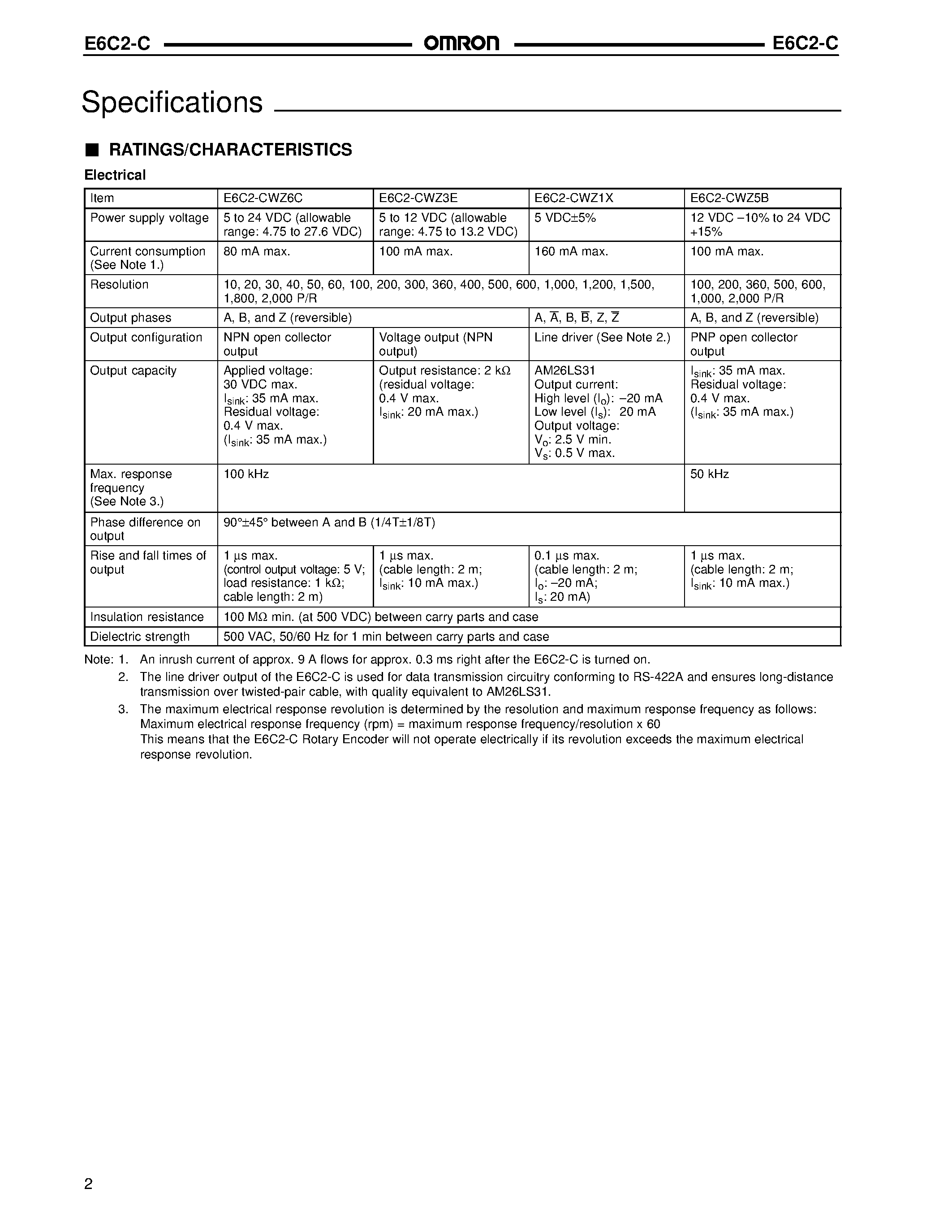 Datasheet E6C2-C - Incremental Rotary Encoder page 2