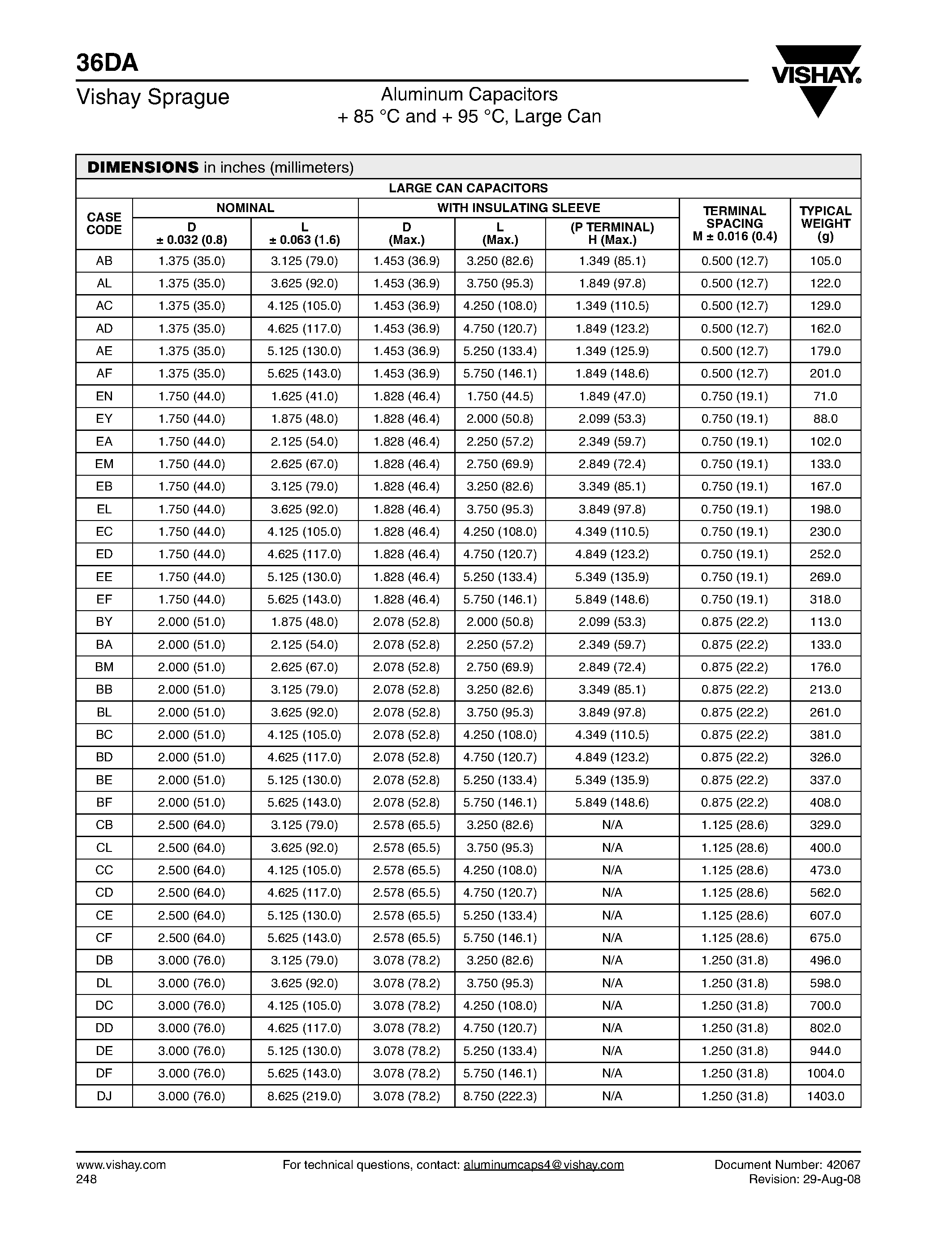 Datasheet 36DA page 2 Datasheet 36DA - Aluminum Capacitors page 2