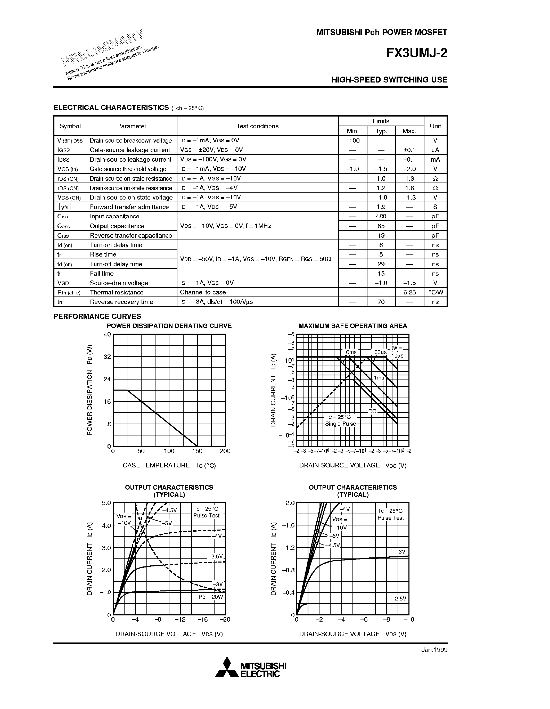 Datasheet FX3UMJ-2 - High Speed Switching Use page 2