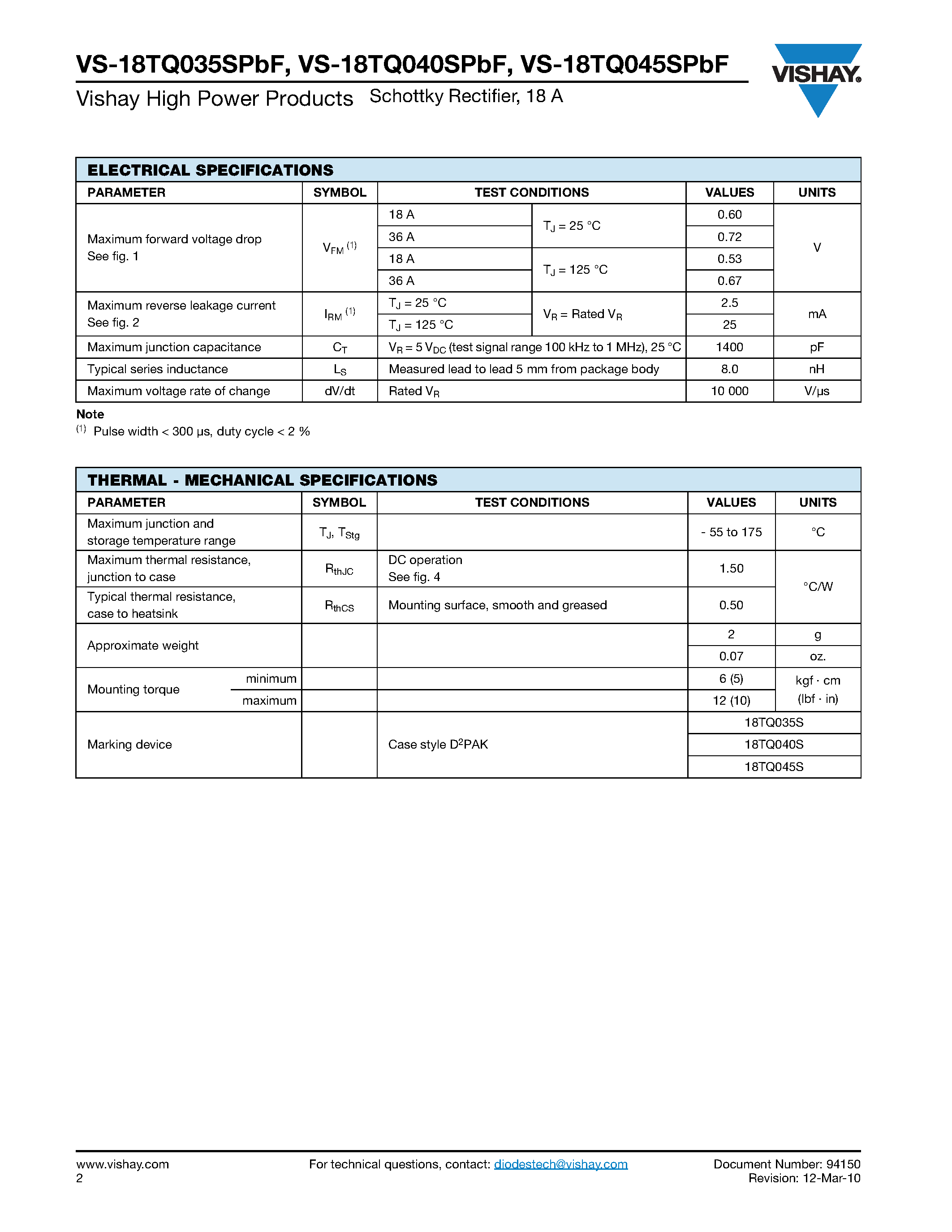 Datasheet VS-18TQ035SPBF page 2 Datasheet VS-18TQ035SPBF - RECTIFIER DIODE page 2