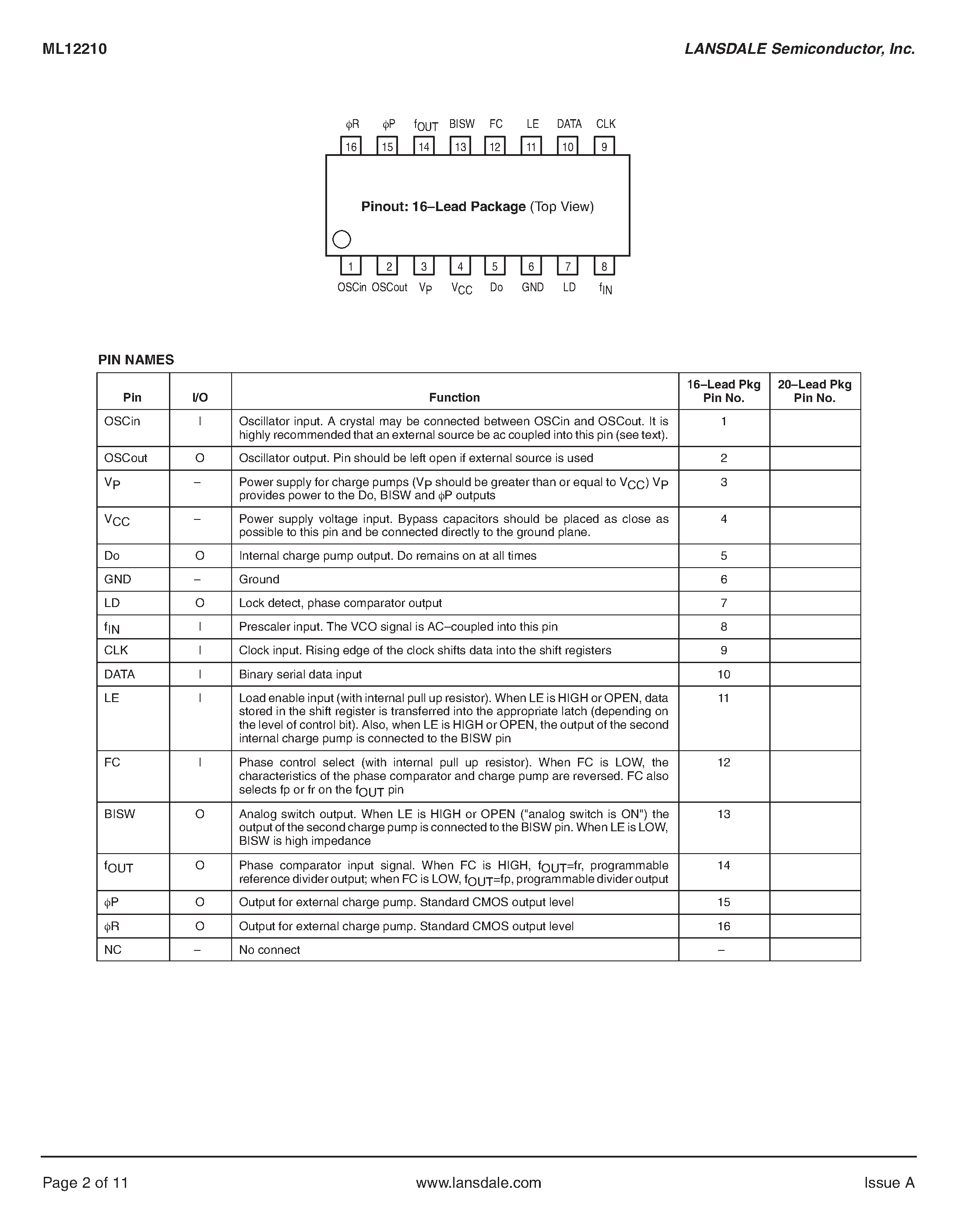 Datasheet ML12210 page 2 Datasheet ML12210 - Serial Input PLL Frequency Synthesizer page 2