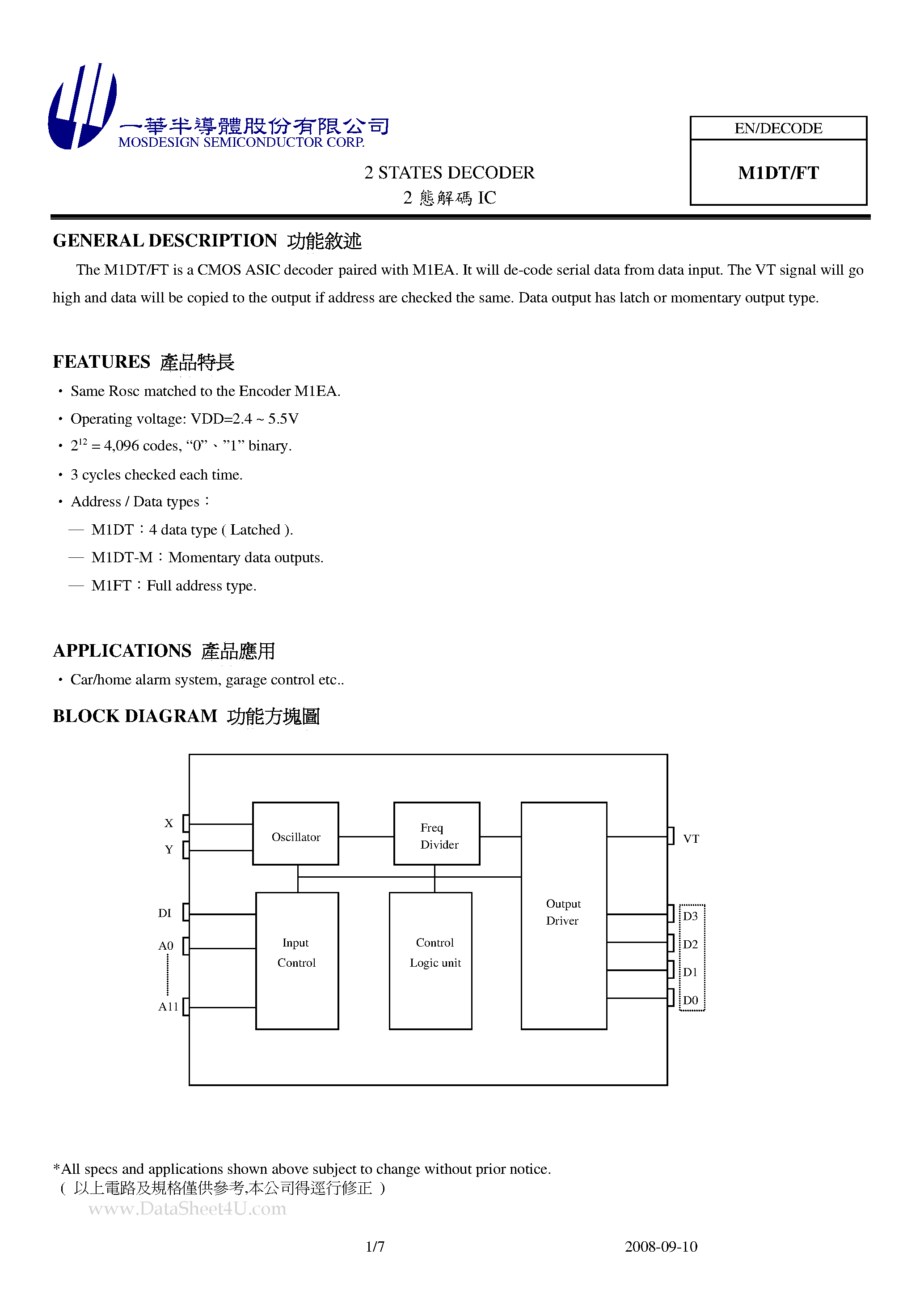 Даташит M1FT - 2 STATES DECODER страница 1