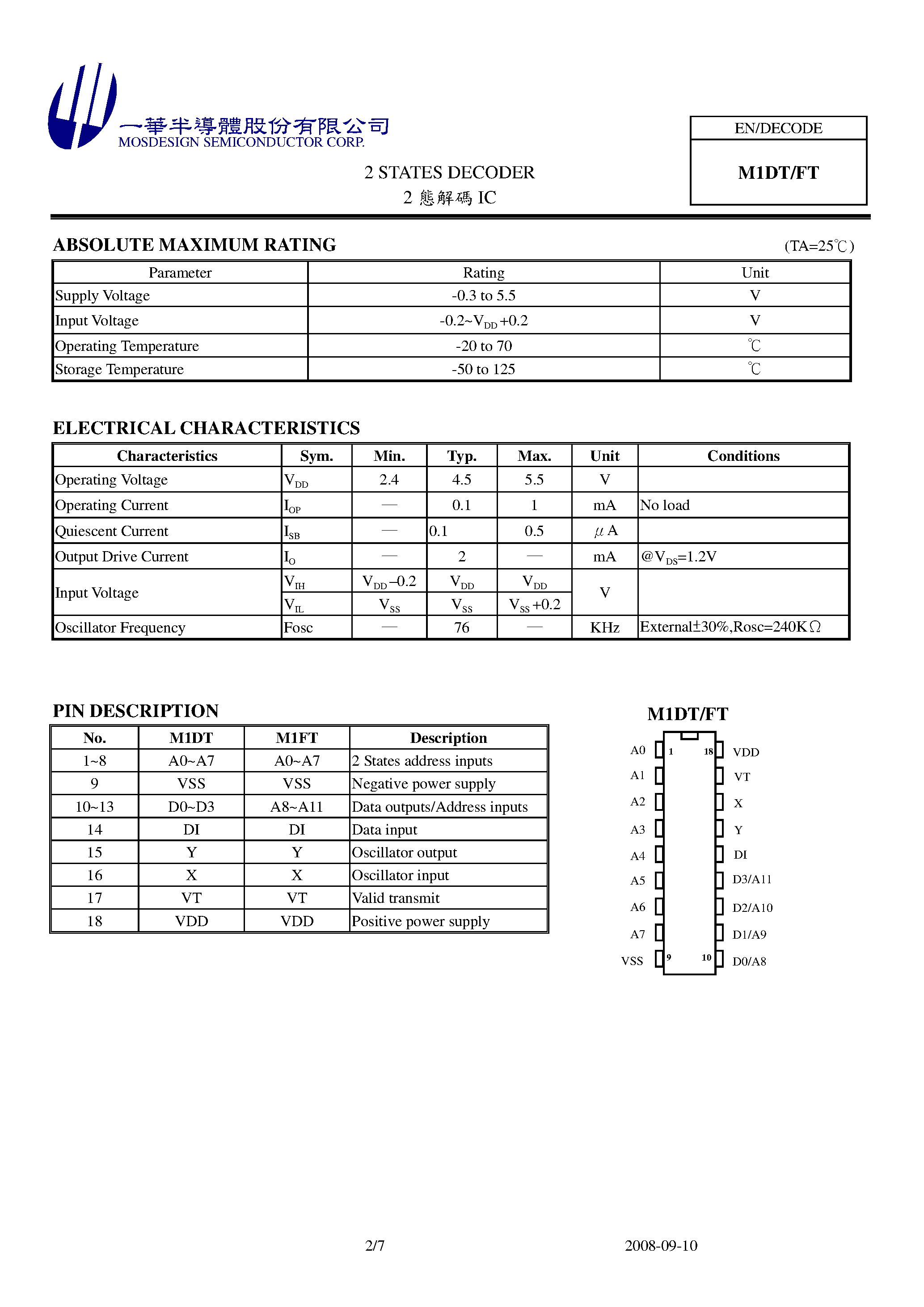 Даташит M1FT - 2 STATES DECODER страница 2