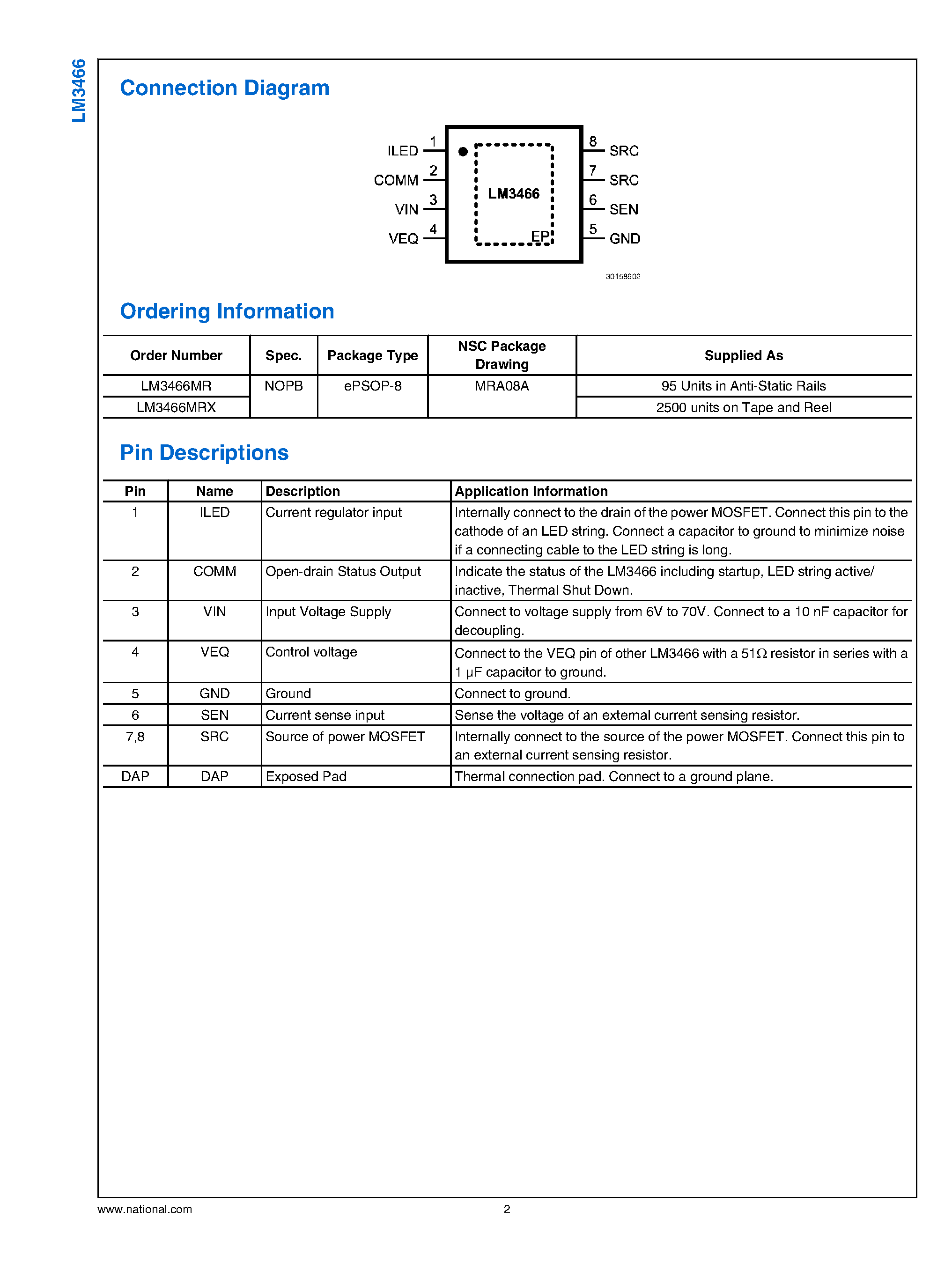 Datasheet LM3466 - Smart Linear LED Driver page 2