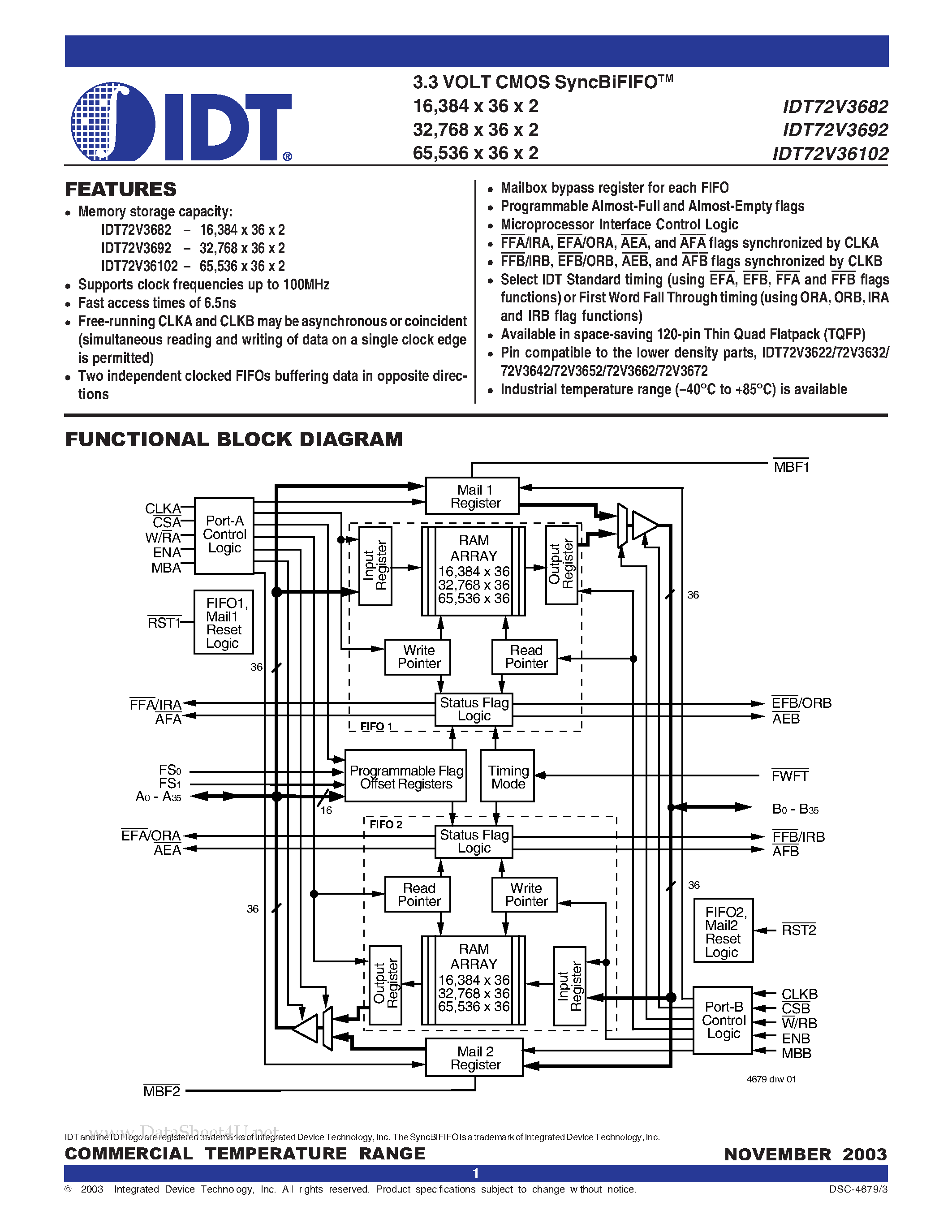 Datasheet IDT72V36102 - 3.3 VOLT CMOS SyncBiFIFO page 1