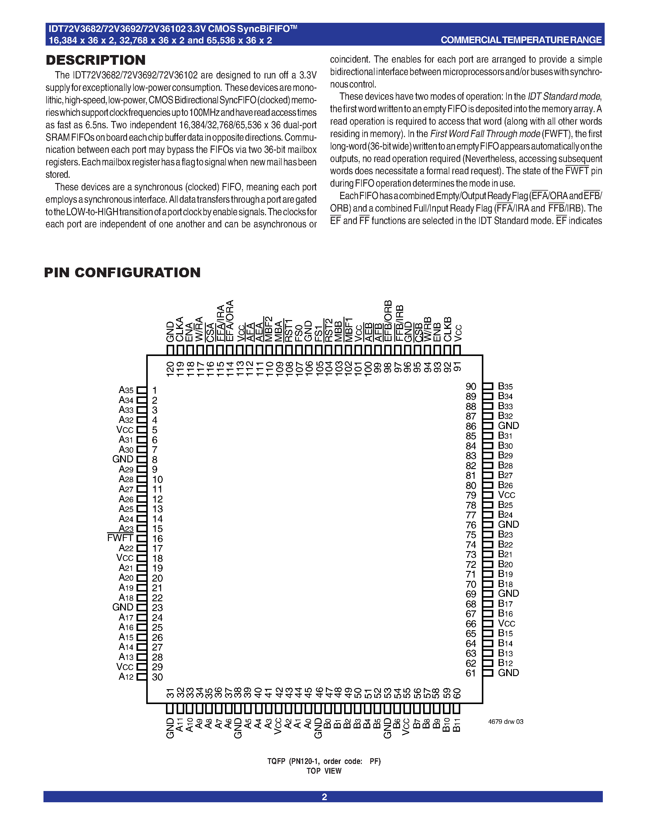 Datasheet IDT72V36102 - 3.3 VOLT CMOS SyncBiFIFO page 2
