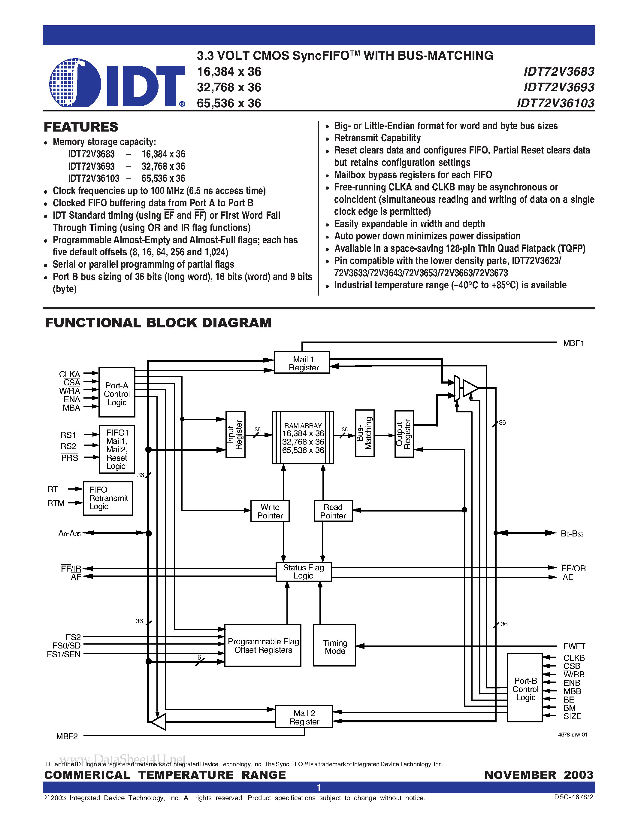 Даташит на микросхему IDT72V36103 страница 1 Даташит IDT72V36103 - 3.3 VOLT CMOS SyncFIFO страница 1