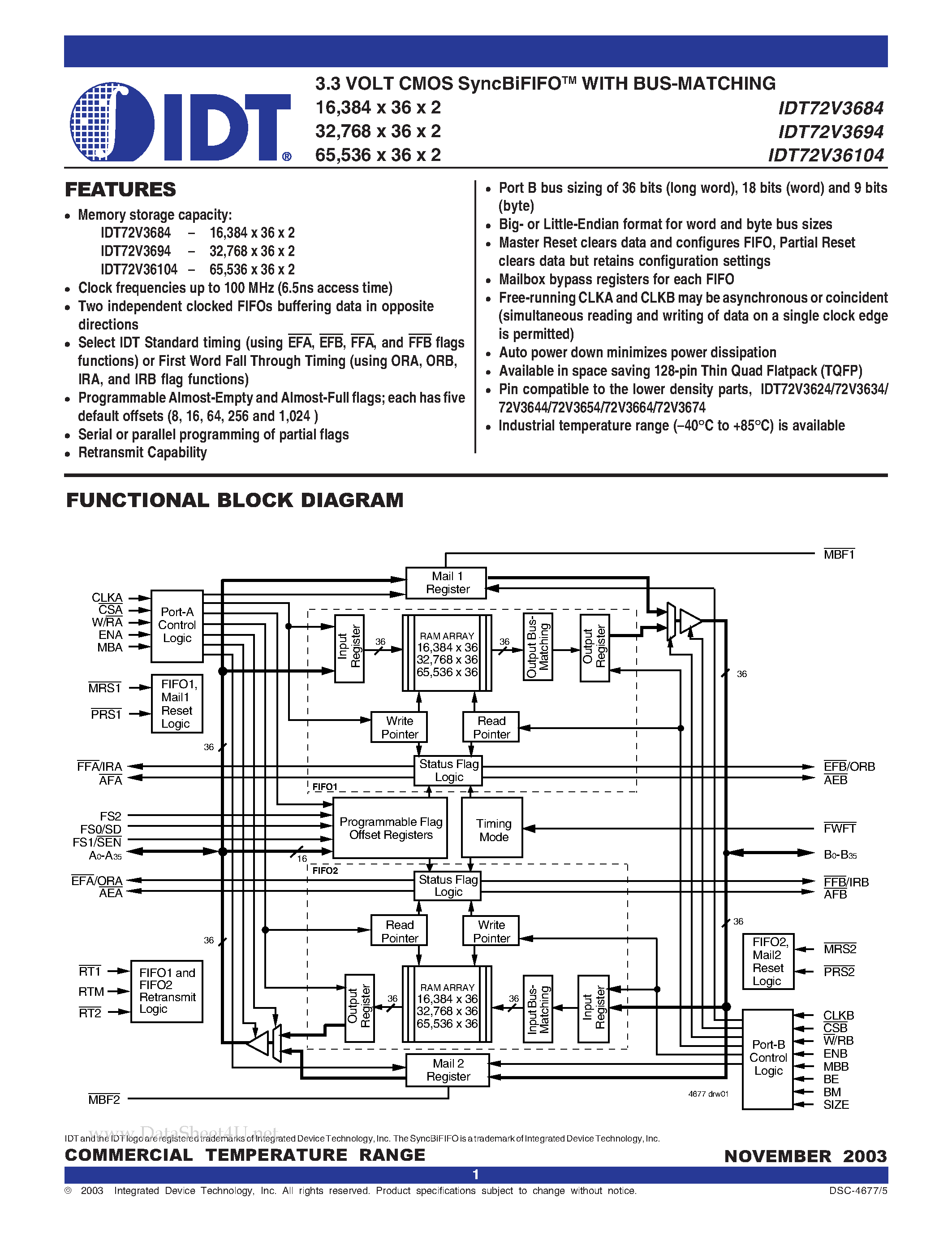 Datasheet IDT72V36104 - 3.3 VOLT CMOS SyncBiFIFO page 1
