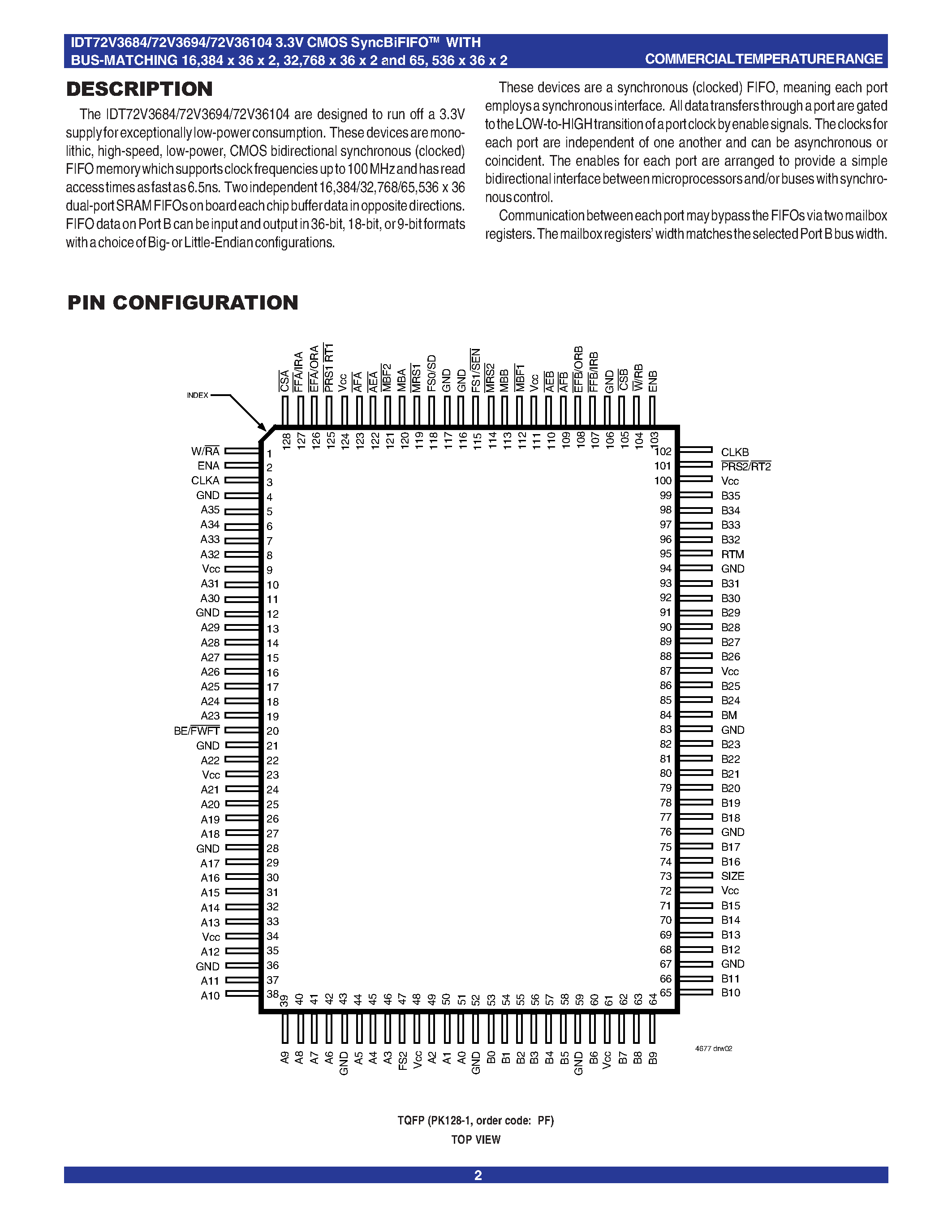 Datasheet IDT72V36104 - 3.3 VOLT CMOS SyncBiFIFO page 2