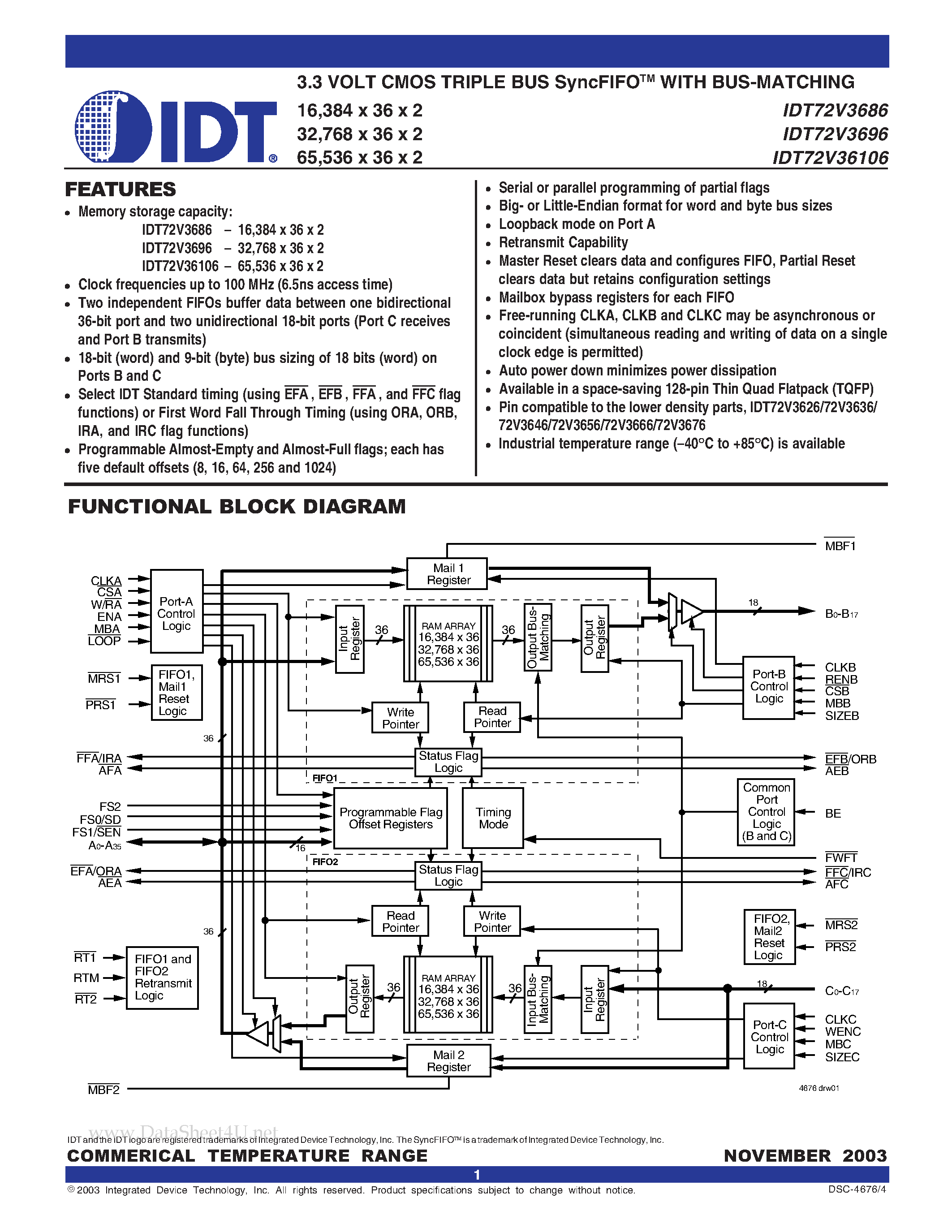Datasheet IDT72V36106 - 3.3 VOLT CMOS TRIPLE BUS SyncFIFO page 1