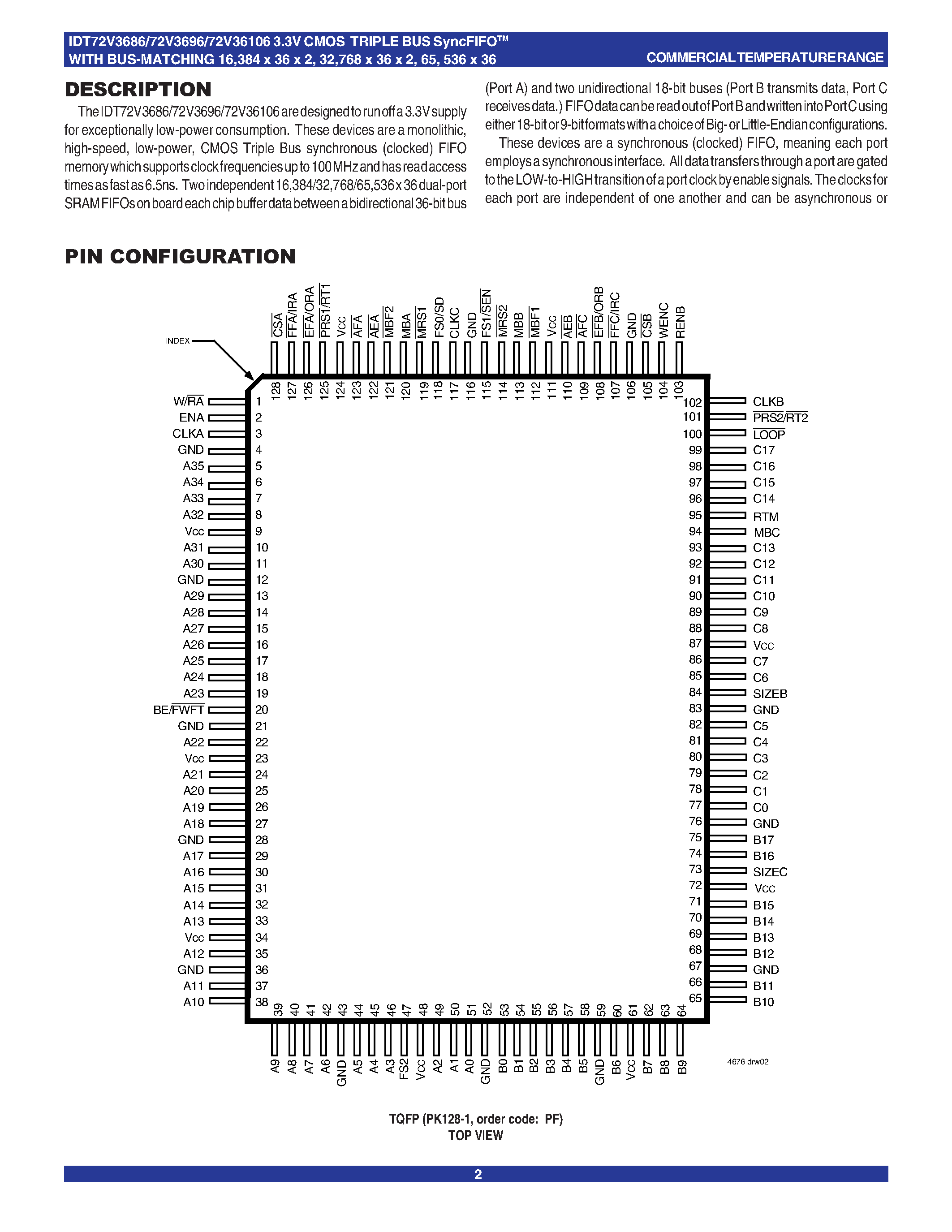 Datasheet IDT72V36106 - 3.3 VOLT CMOS TRIPLE BUS SyncFIFO page 2