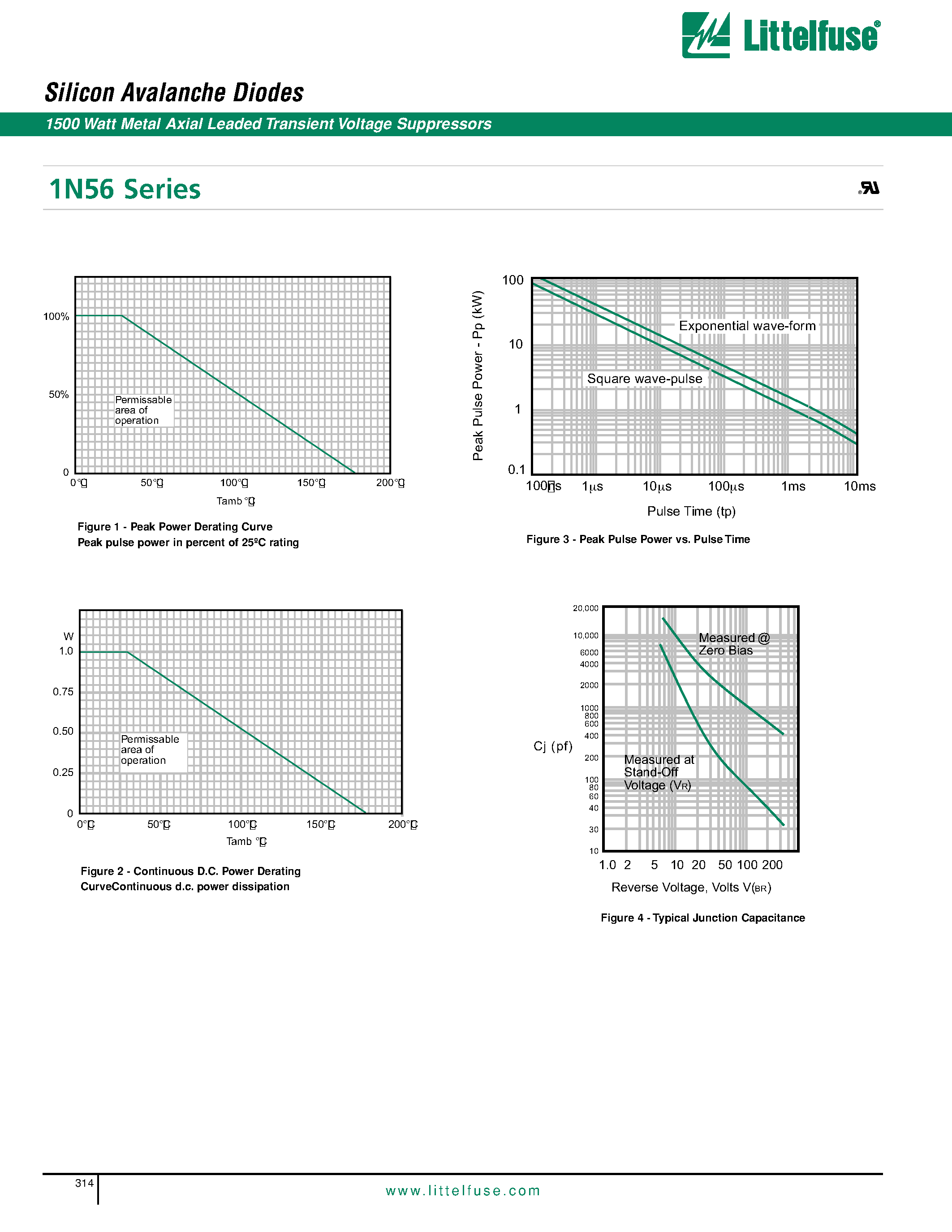 Datasheet 1N5629 - Silicon Avalanche Diodes page 2
