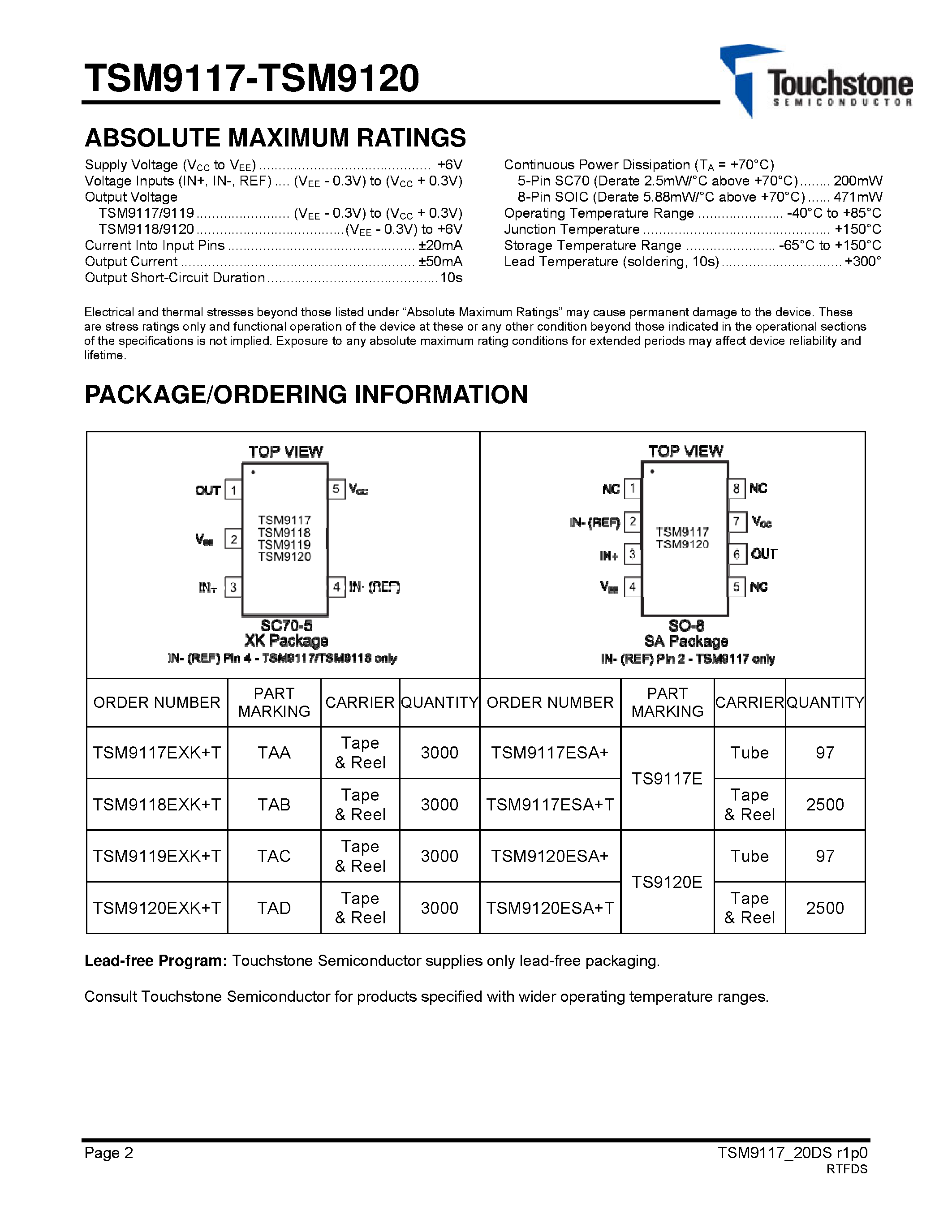 Datasheet TSM9117 page 2 Datasheet TSM9117 - (TSM9117 - TSM9120) 1.6V Nanopower Comparators page 2