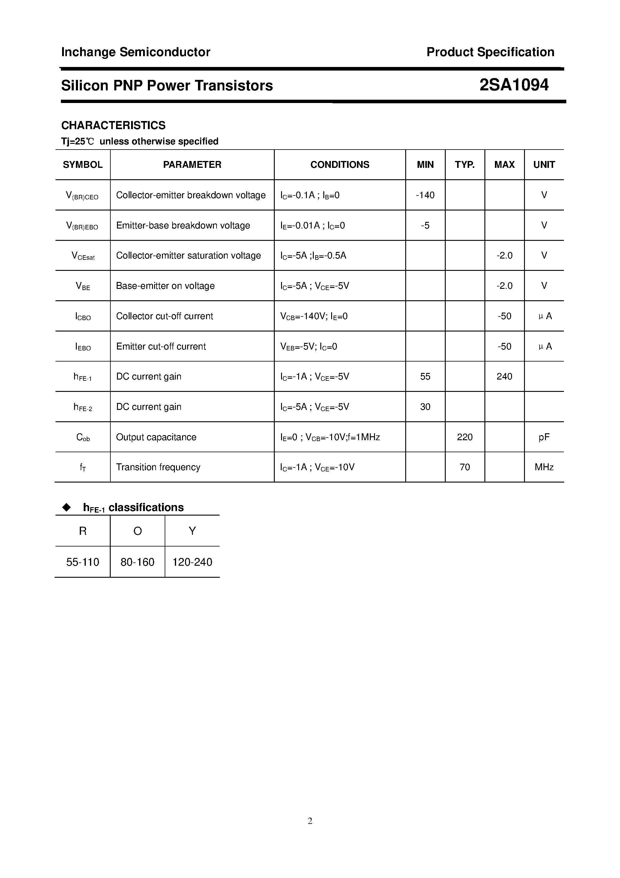 Datasheet 2SA1094 page 2 Datasheet 2SA1094 - Power Transistor page 2