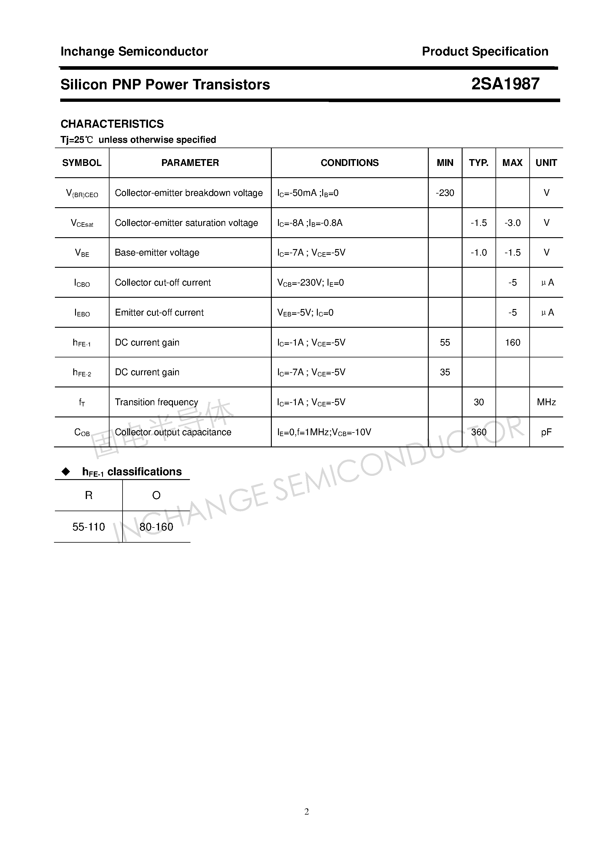 Datasheet 2SA1987 - Power Transistor page 2