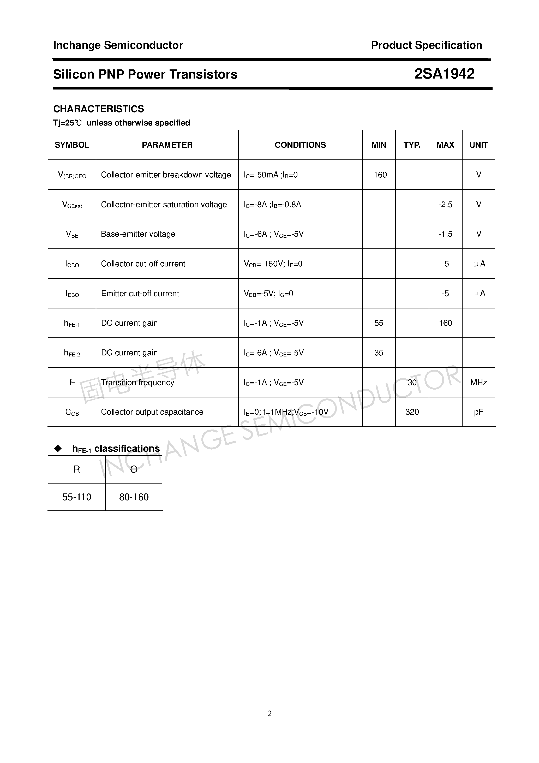 Datasheet 2SA1942 page 2 Datasheet 2SA1942 - Power Transistor page 2