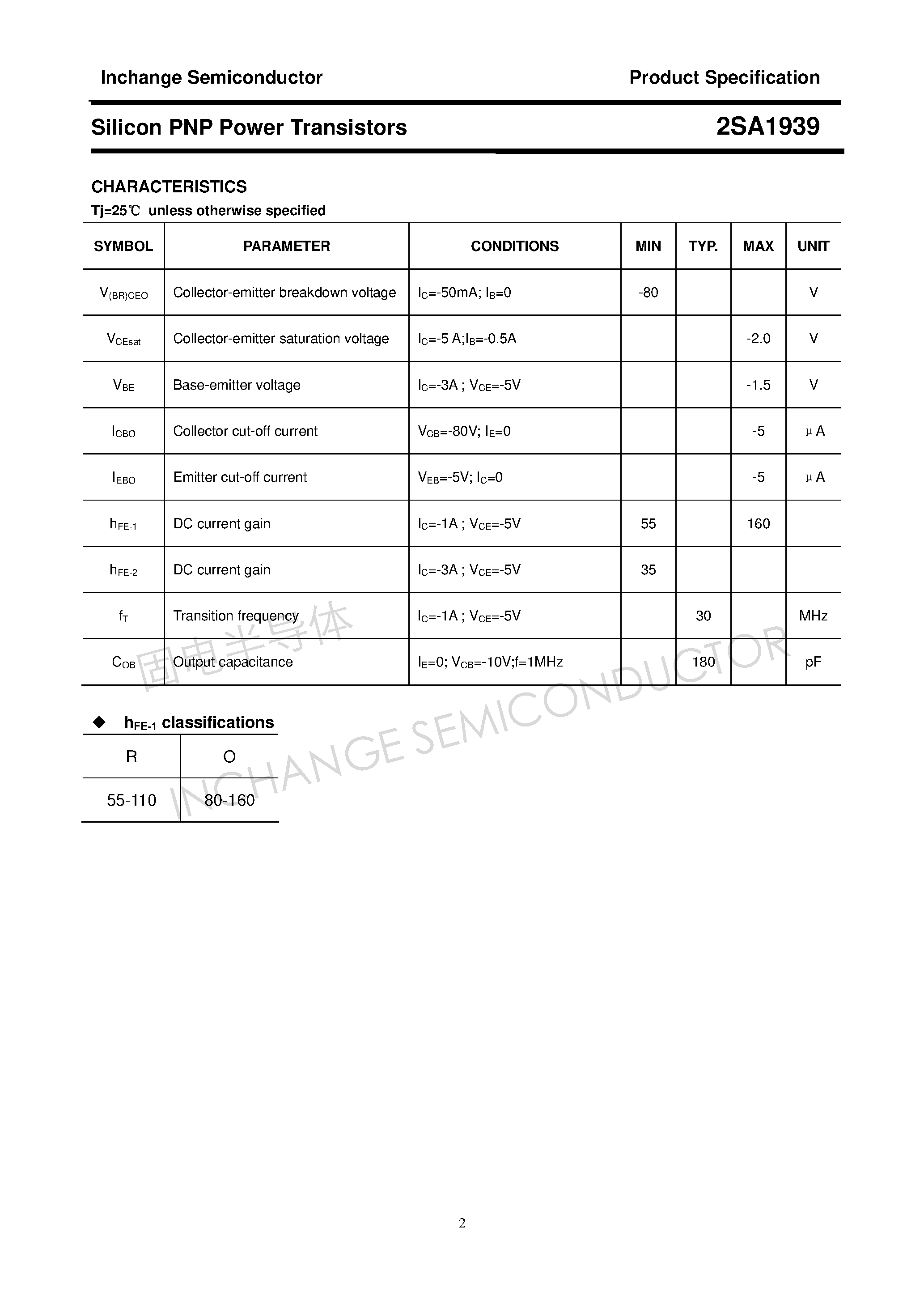 Datasheet 2SA1939 page 2 Datasheet 2SA1939 - Power Transistor page 2