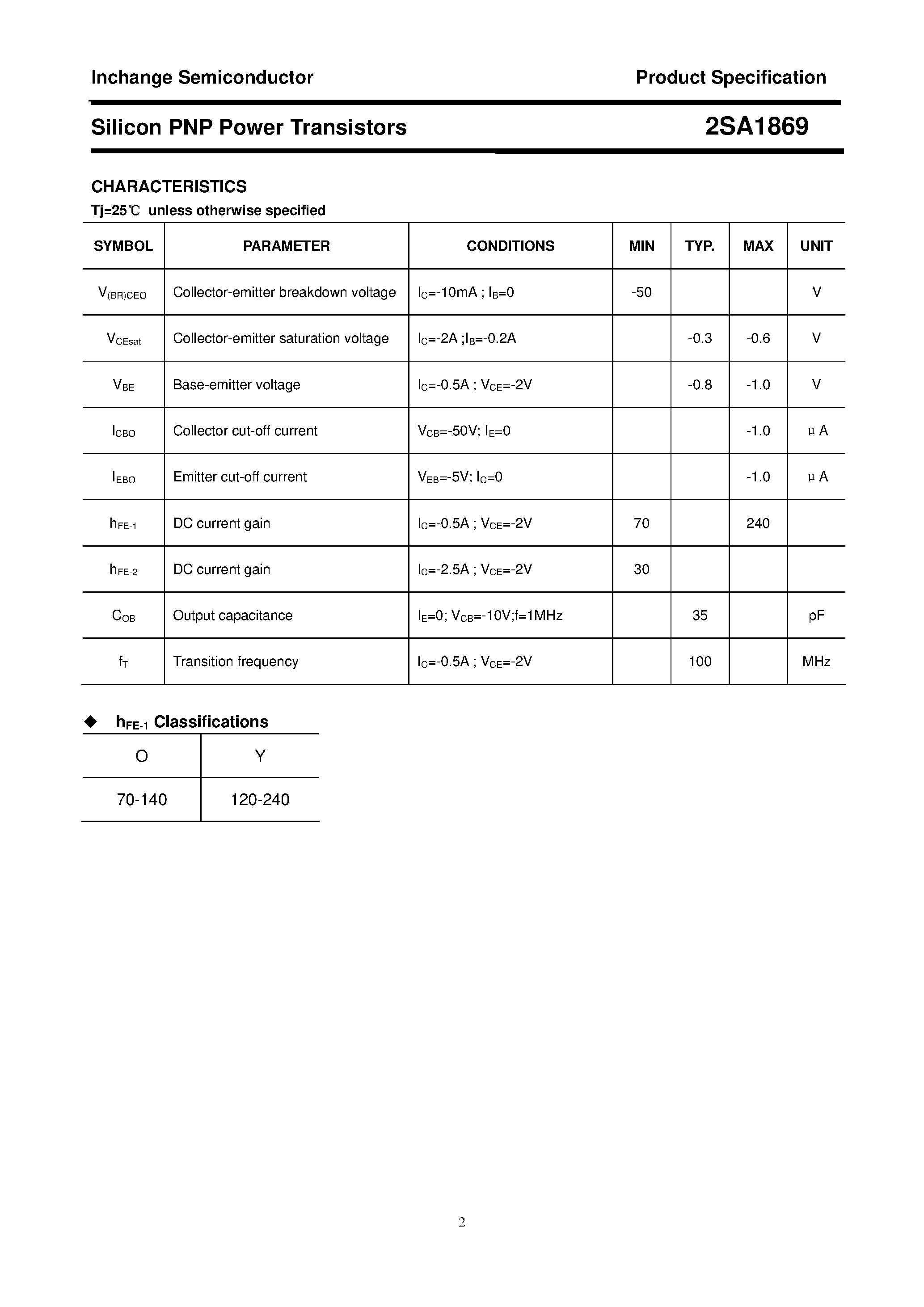 Datasheet 2SA1869 - Power Transistor page 2