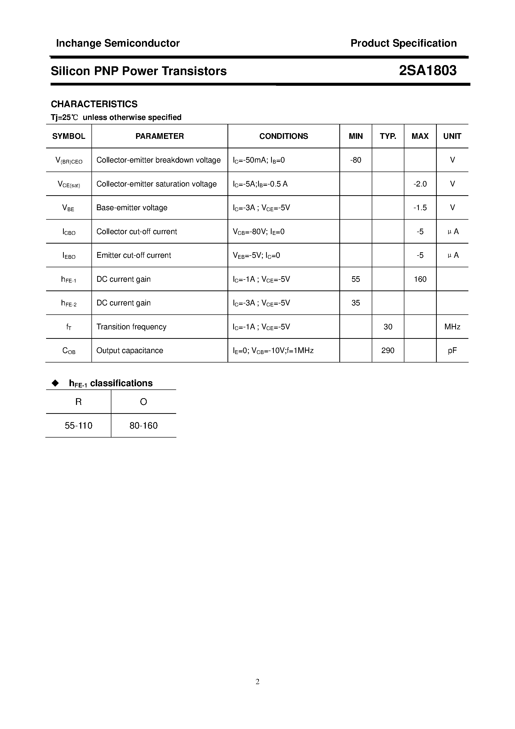 Datasheet 2SA1803 - Power Transistor page 2