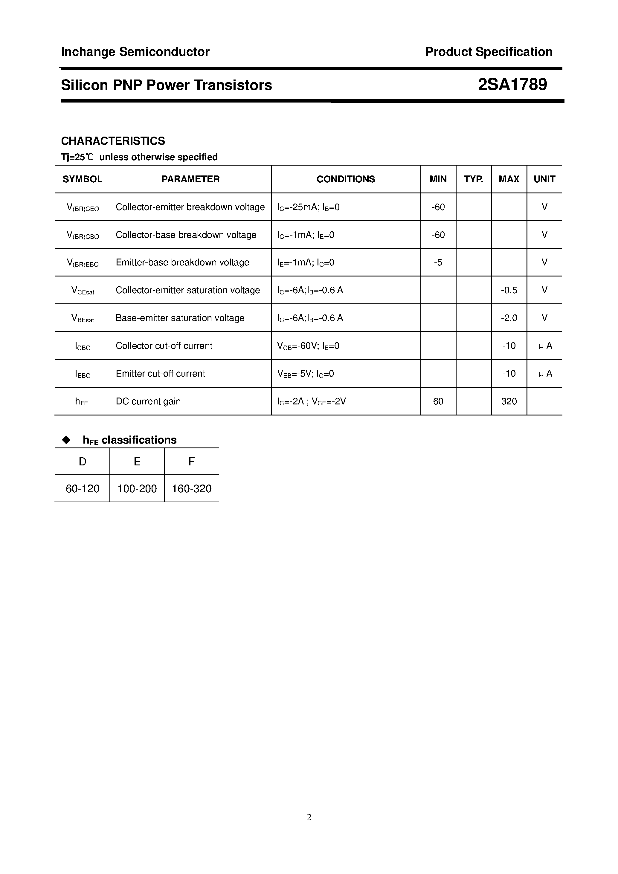 Datasheet 2SA1789 - Power Transistor page 2