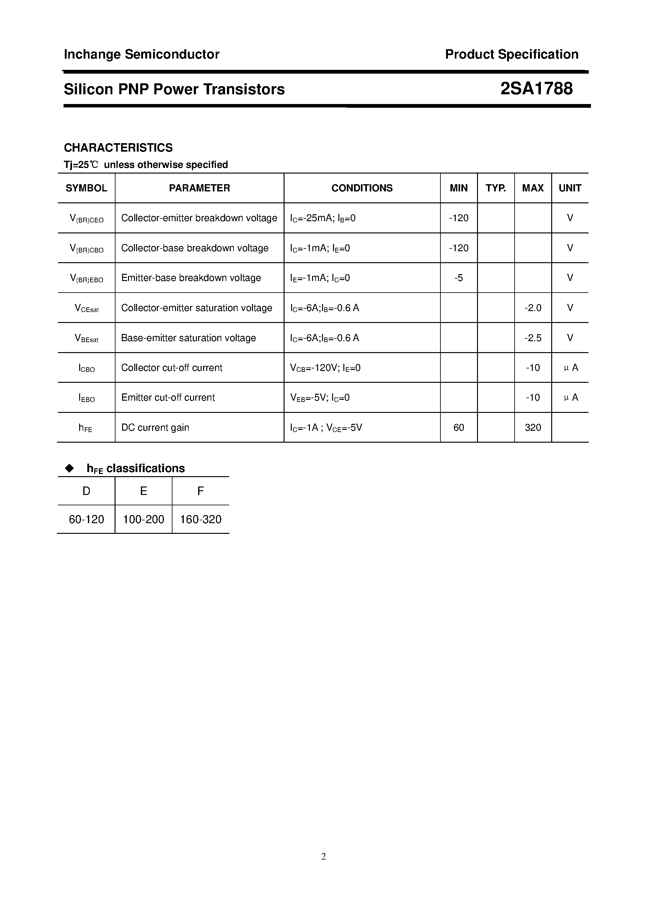 Datasheet 2SA1788 - Power Transistor page 2