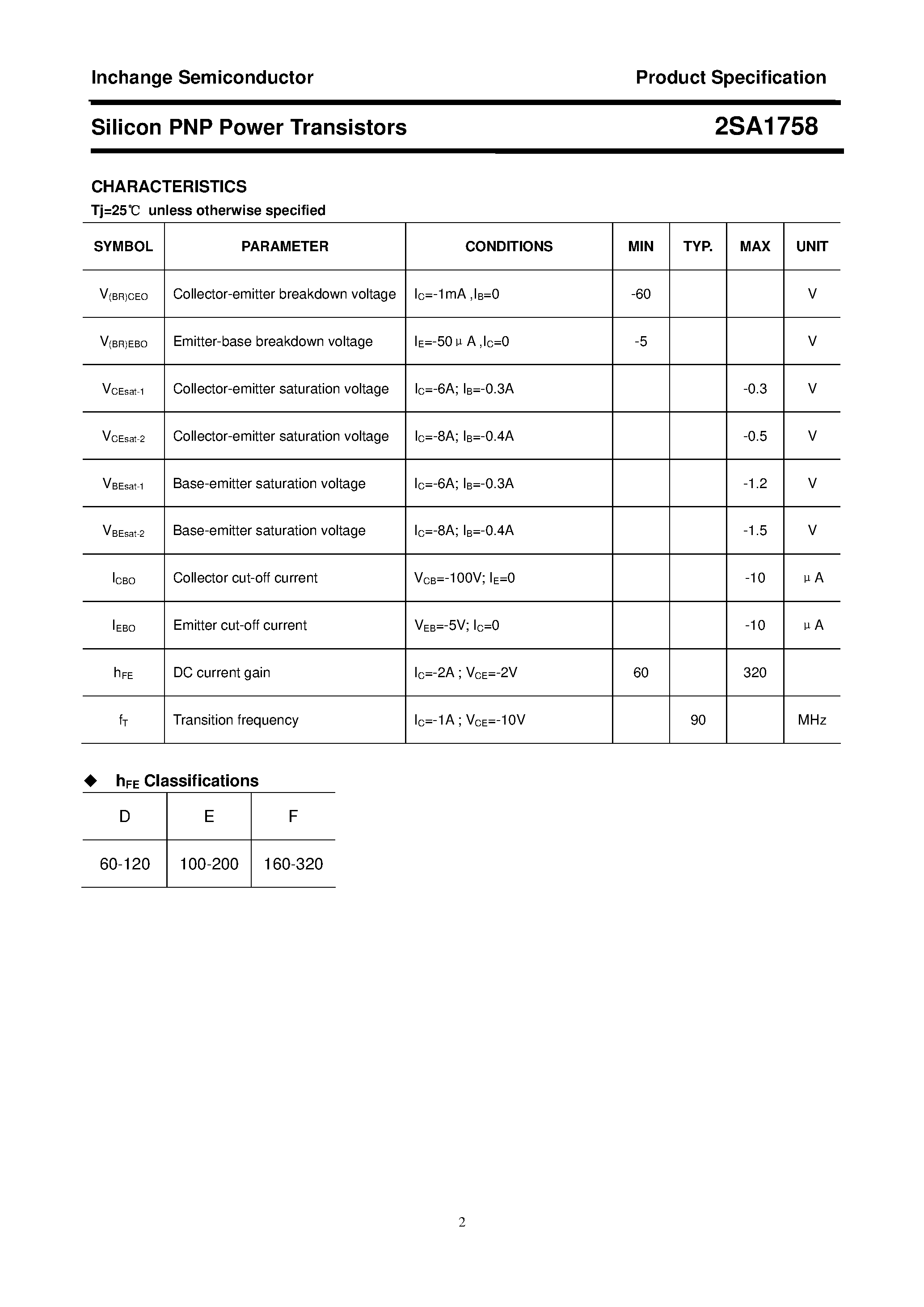 Datasheet 2SA1758 - POWER TRANSISTOR page 2