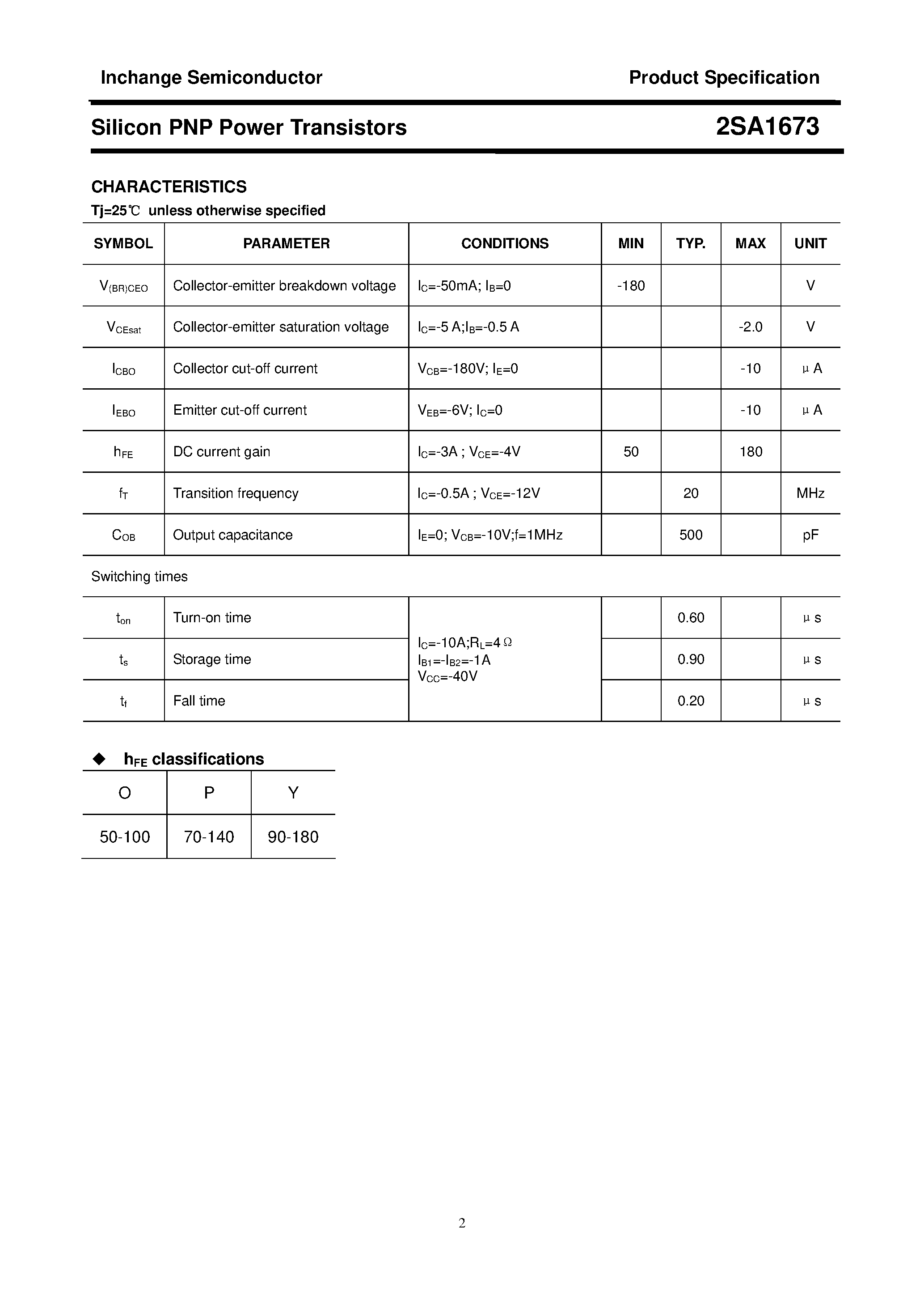 Datasheet 2SA1673 page 2 Datasheet 2SA1673 - POWER TRANSISTOR page 2