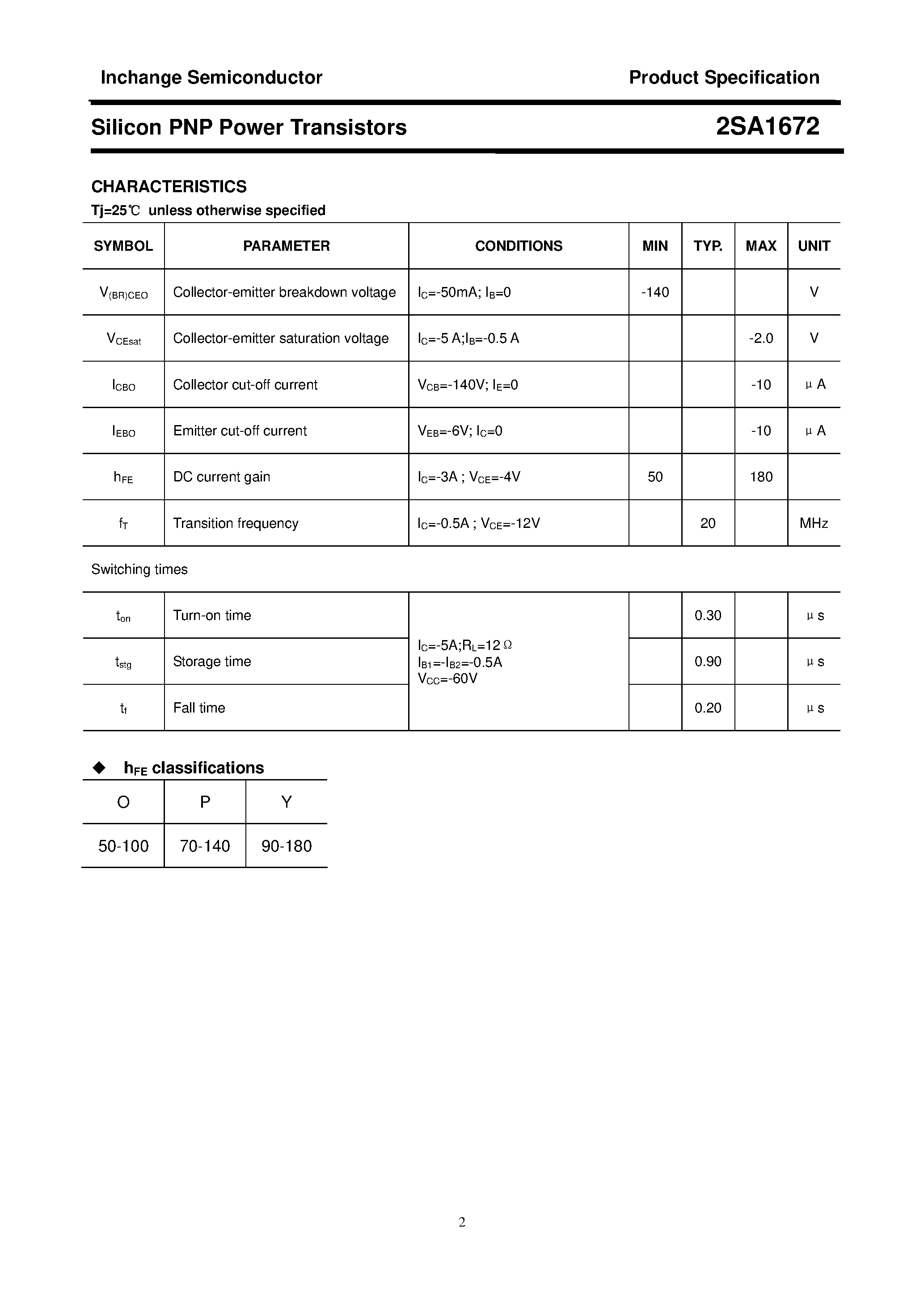 Datasheet 2SA1672 page 2 Datasheet 2SA1672 - POWER TRANSISTOR page 2