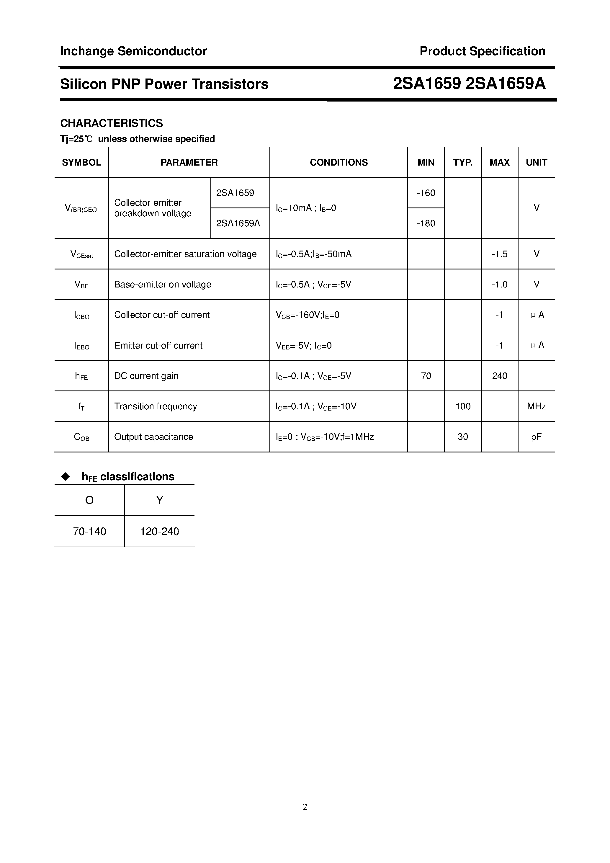 Datasheet 2SA1659A - POWER TRANSISTOR page 2