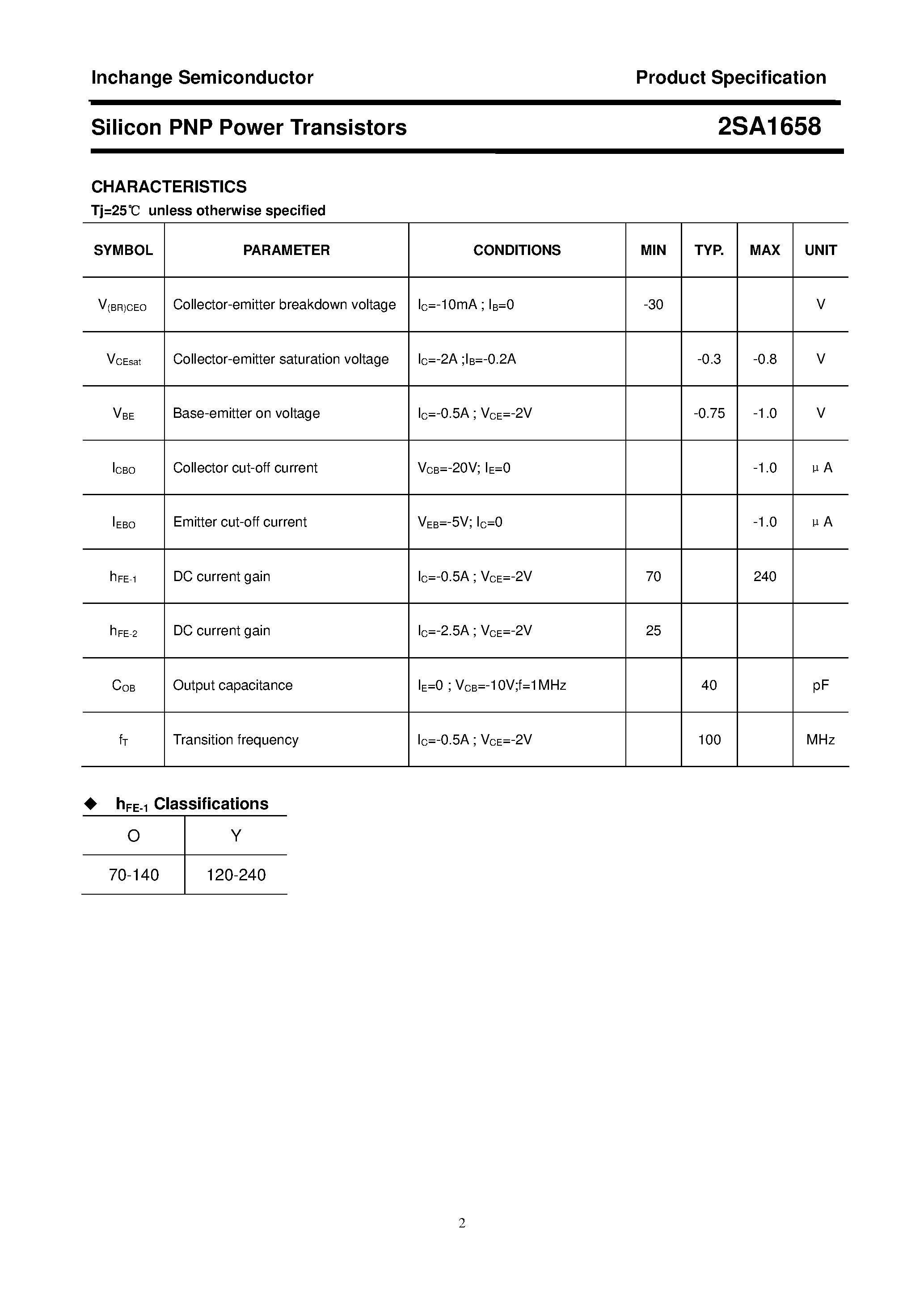 Datasheet 2SA1658 - POWER TRANSISTOR page 2